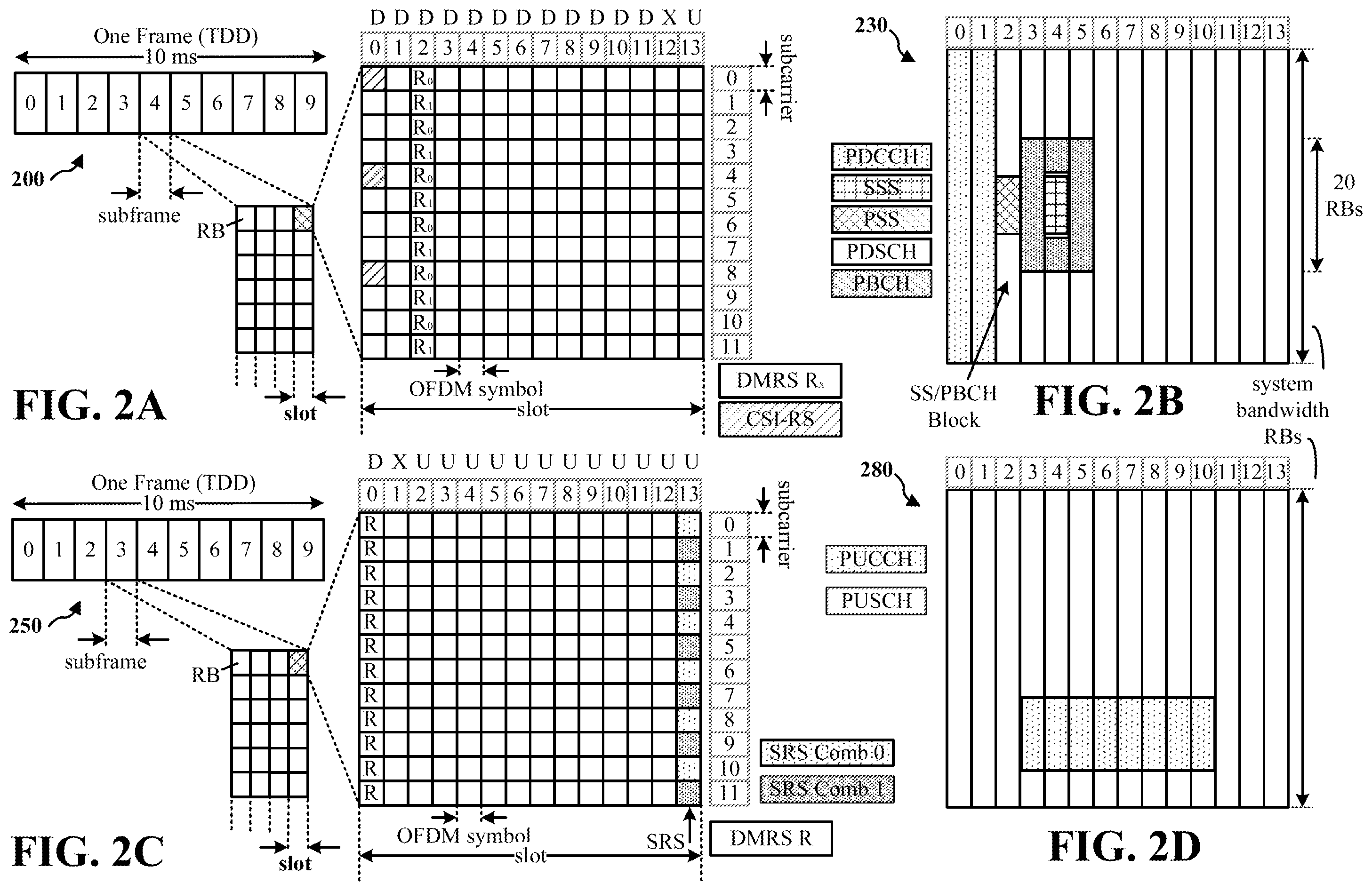 Patent US12568399 Figure 2 – Extension of uplink mapping in integrated access and backhaul for consumer premises equipment