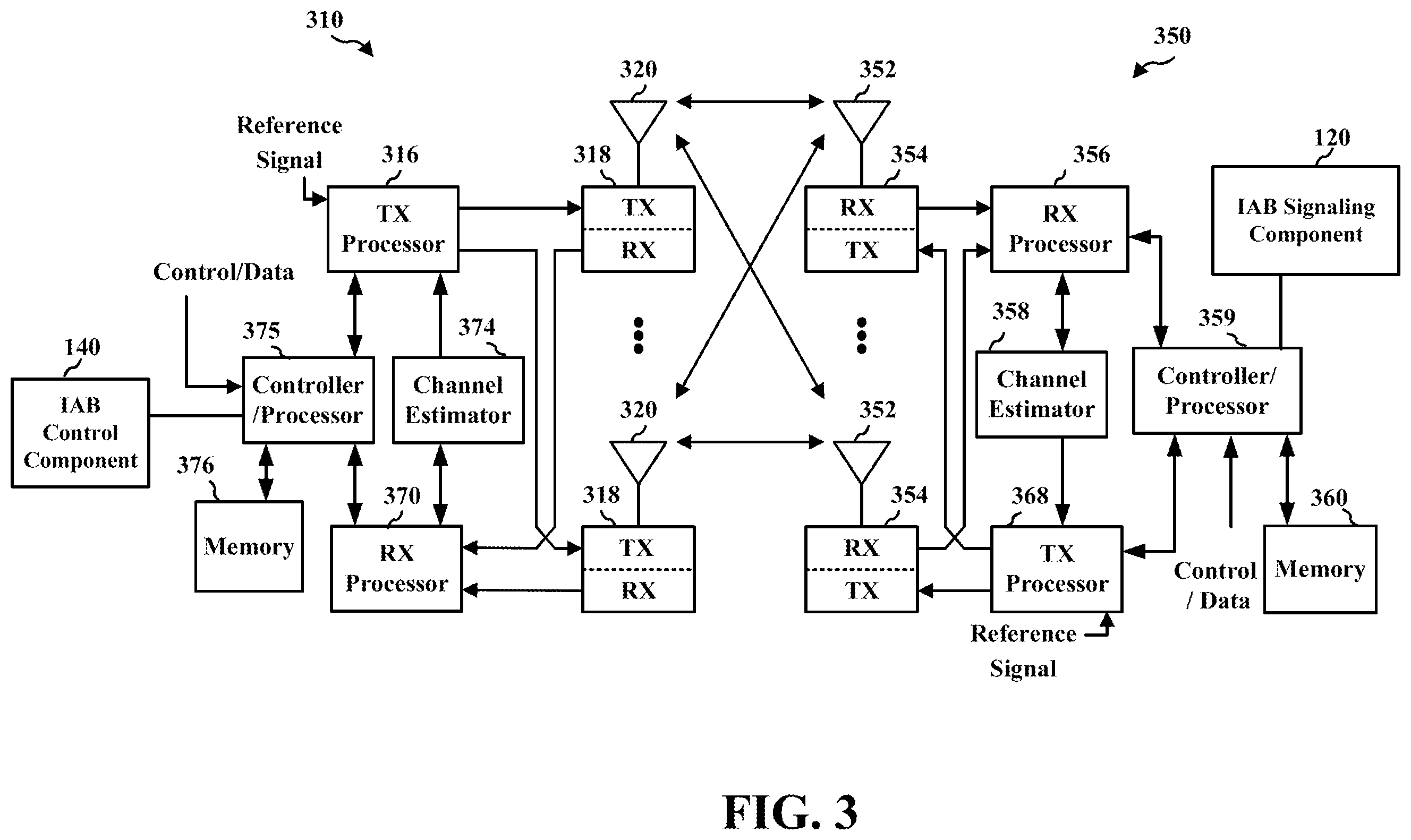 Patent US12568399 Figure 3 – Extension of uplink mapping in integrated access and backhaul for consumer premises equipment
