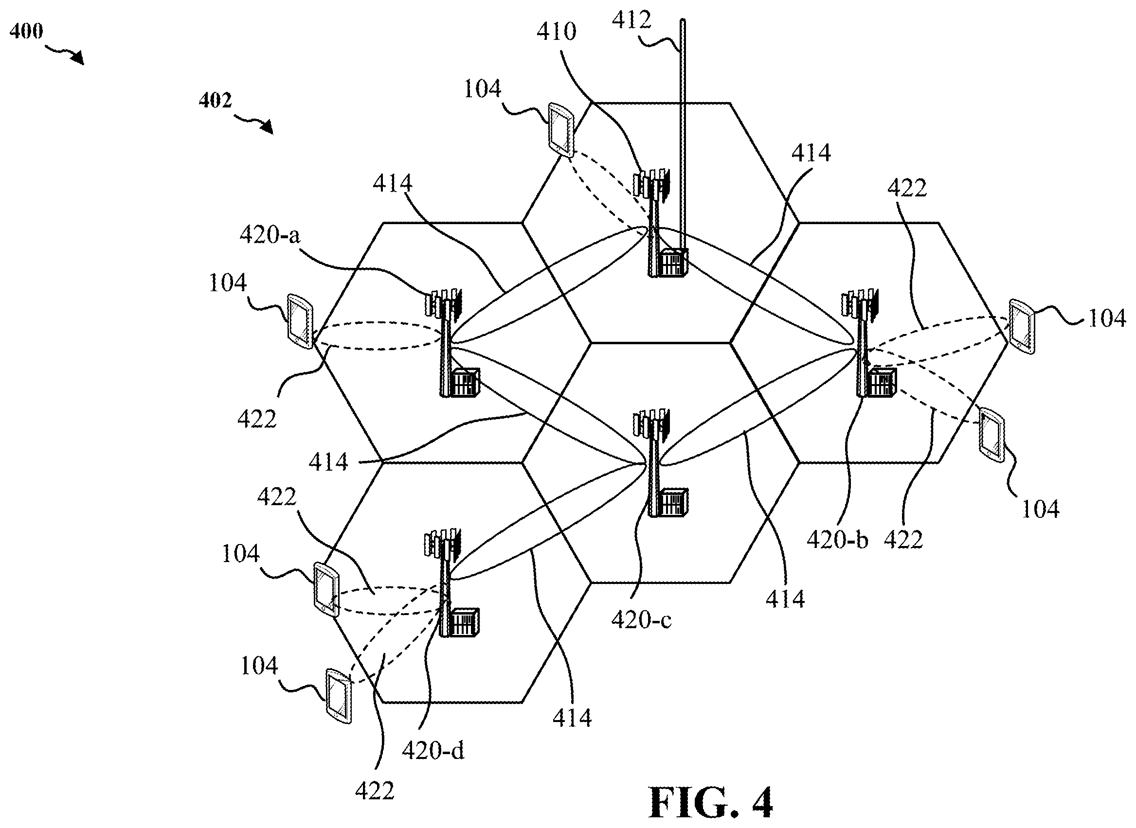 Patent US12568399 Figure 4 – Extension of uplink mapping in integrated access and backhaul for consumer premises equipment