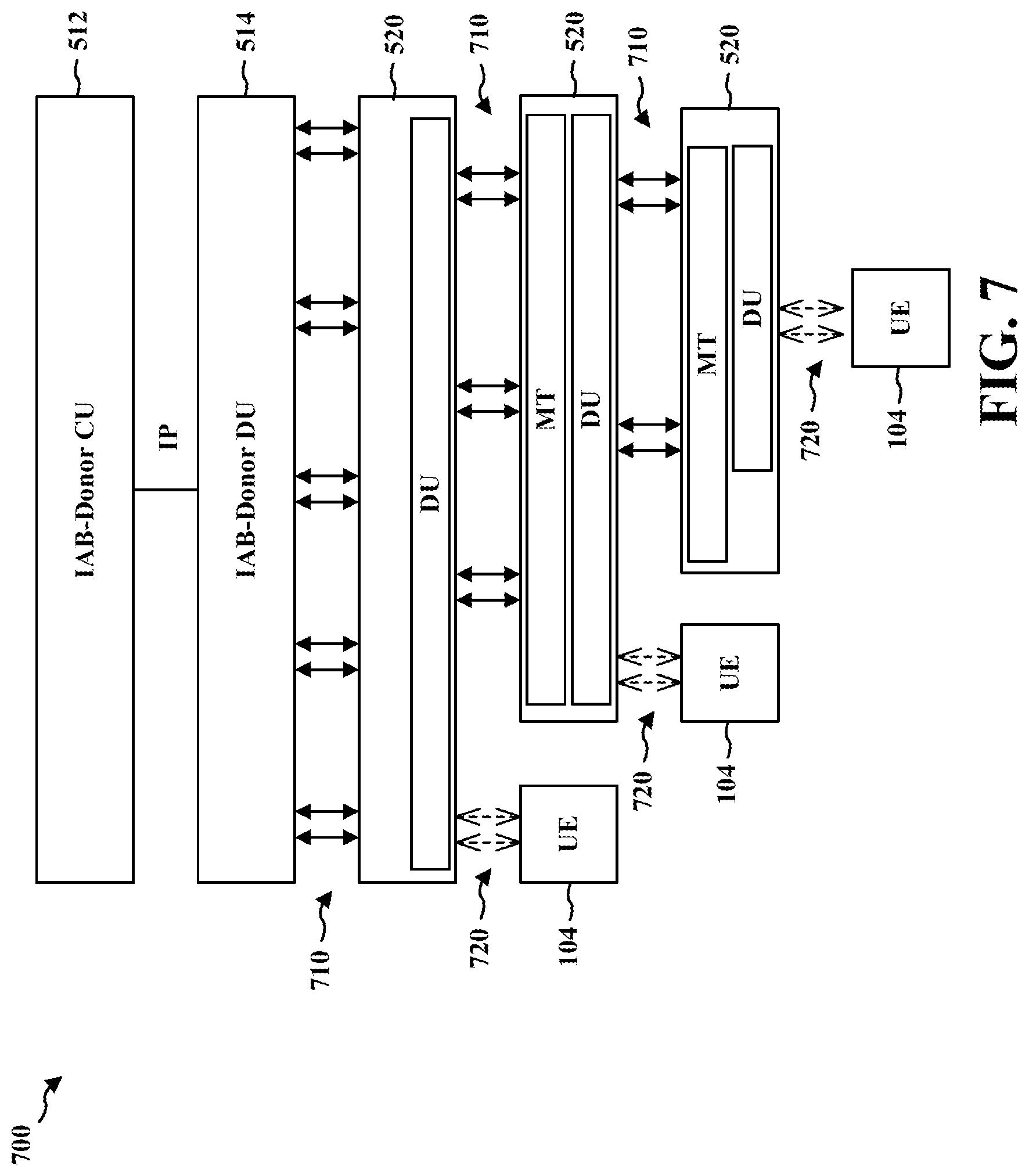 Patent US12568399 Figure 7 – Extension of uplink mapping in integrated access and backhaul for consumer premises equipment