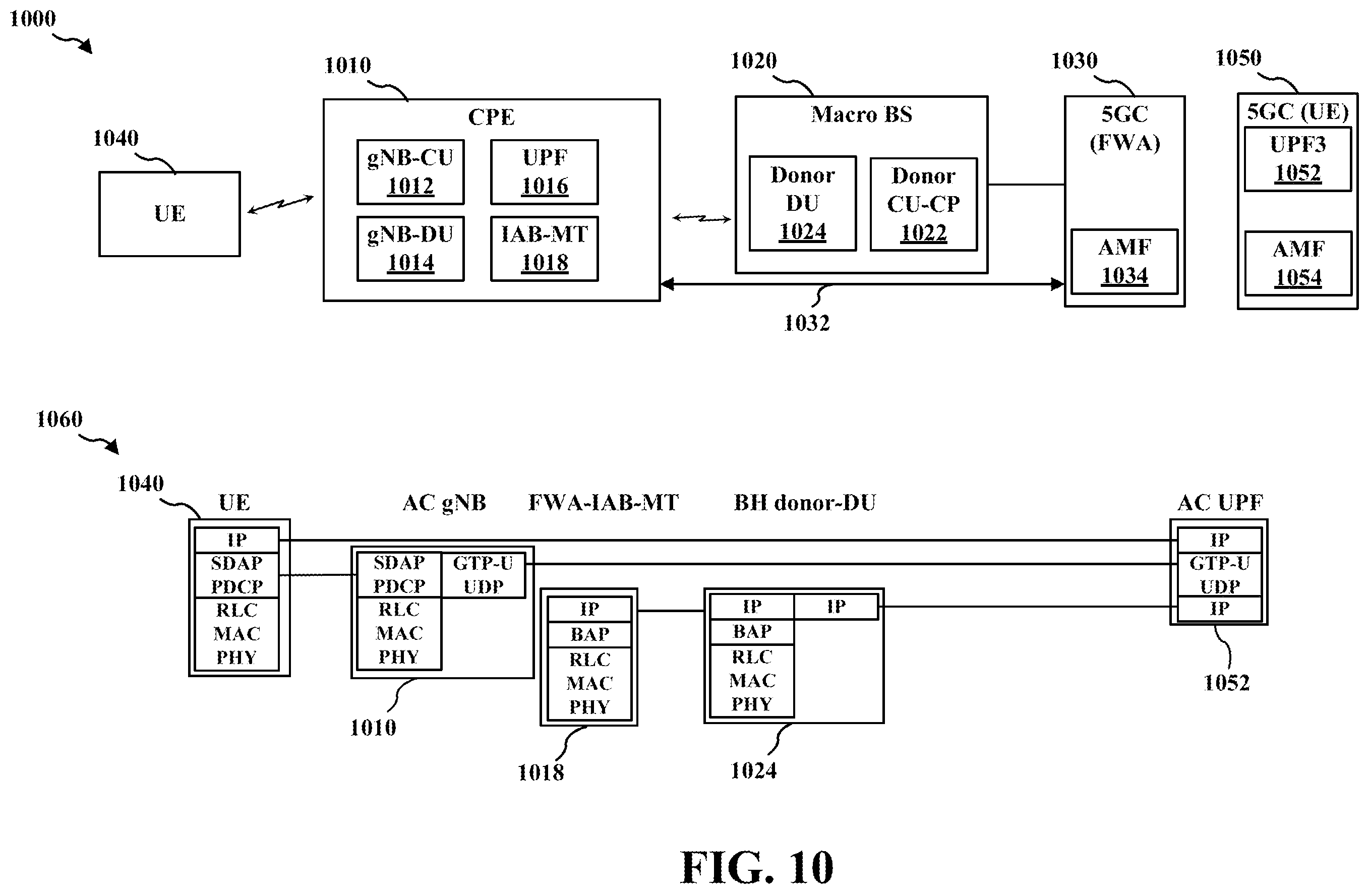 Patent US12568399 Figure 9 – Extension of uplink mapping in integrated access and backhaul for consumer premises equipment