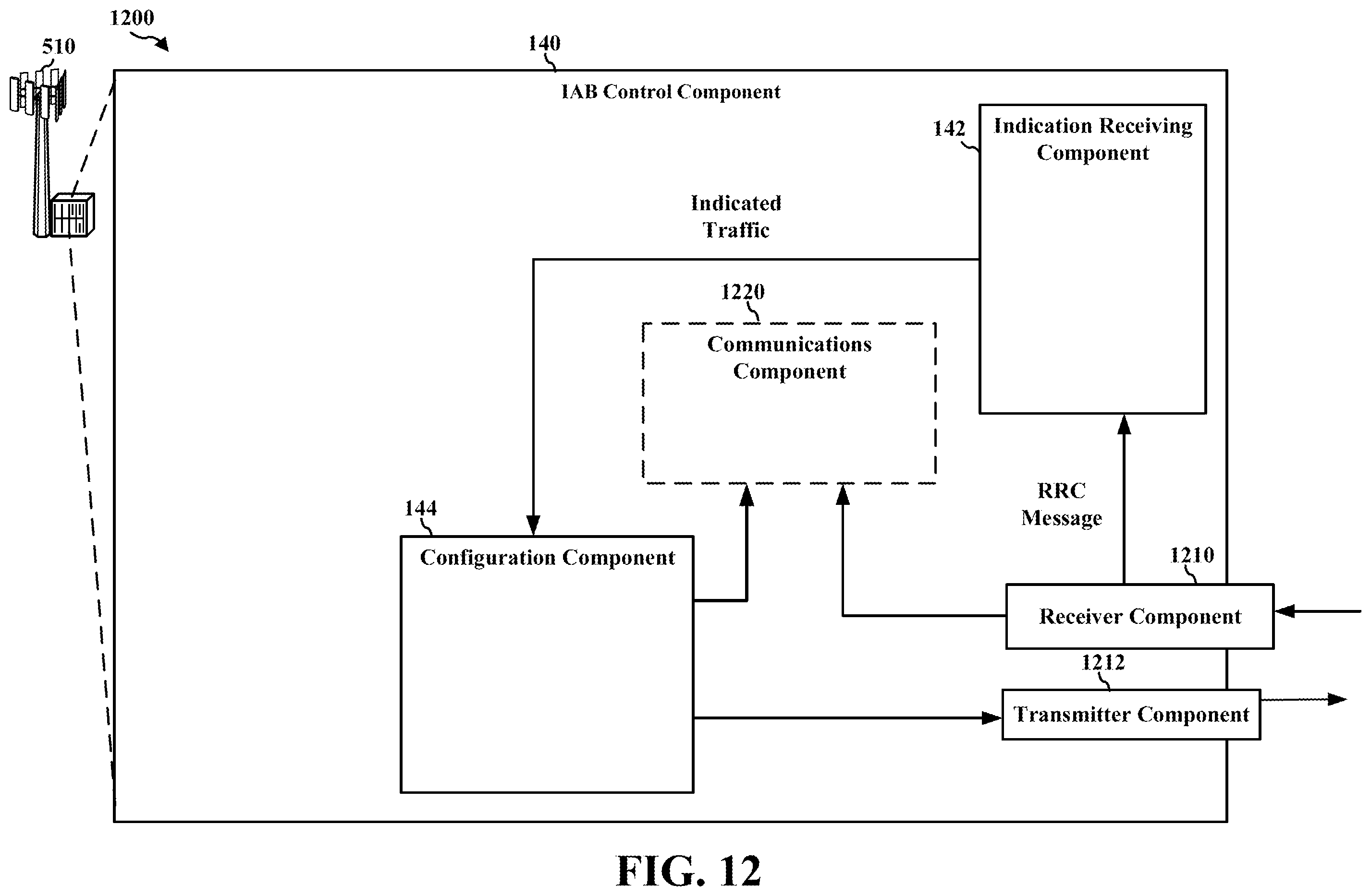 Patent US12568399 Figure 11 – Extension of uplink mapping in integrated access and backhaul for consumer premises equipment