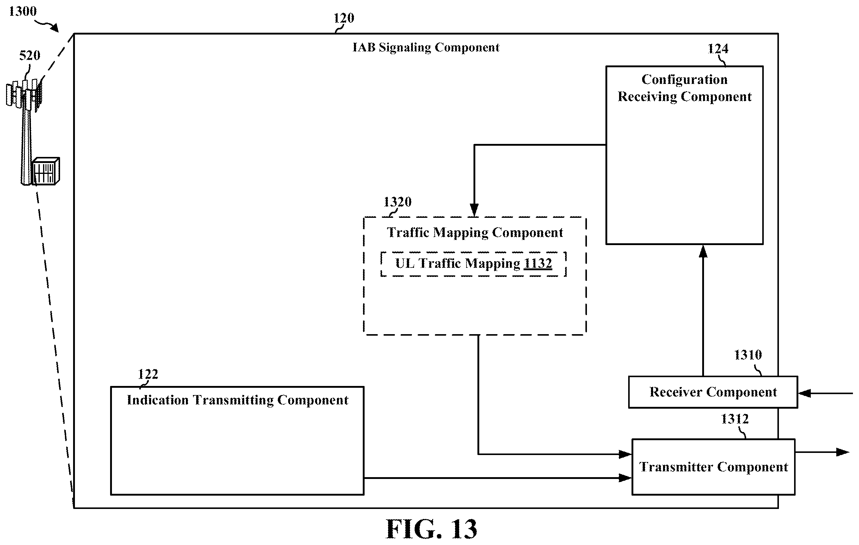Patent US12568399 Figure 12 – Extension of uplink mapping in integrated access and backhaul for consumer premises equipment