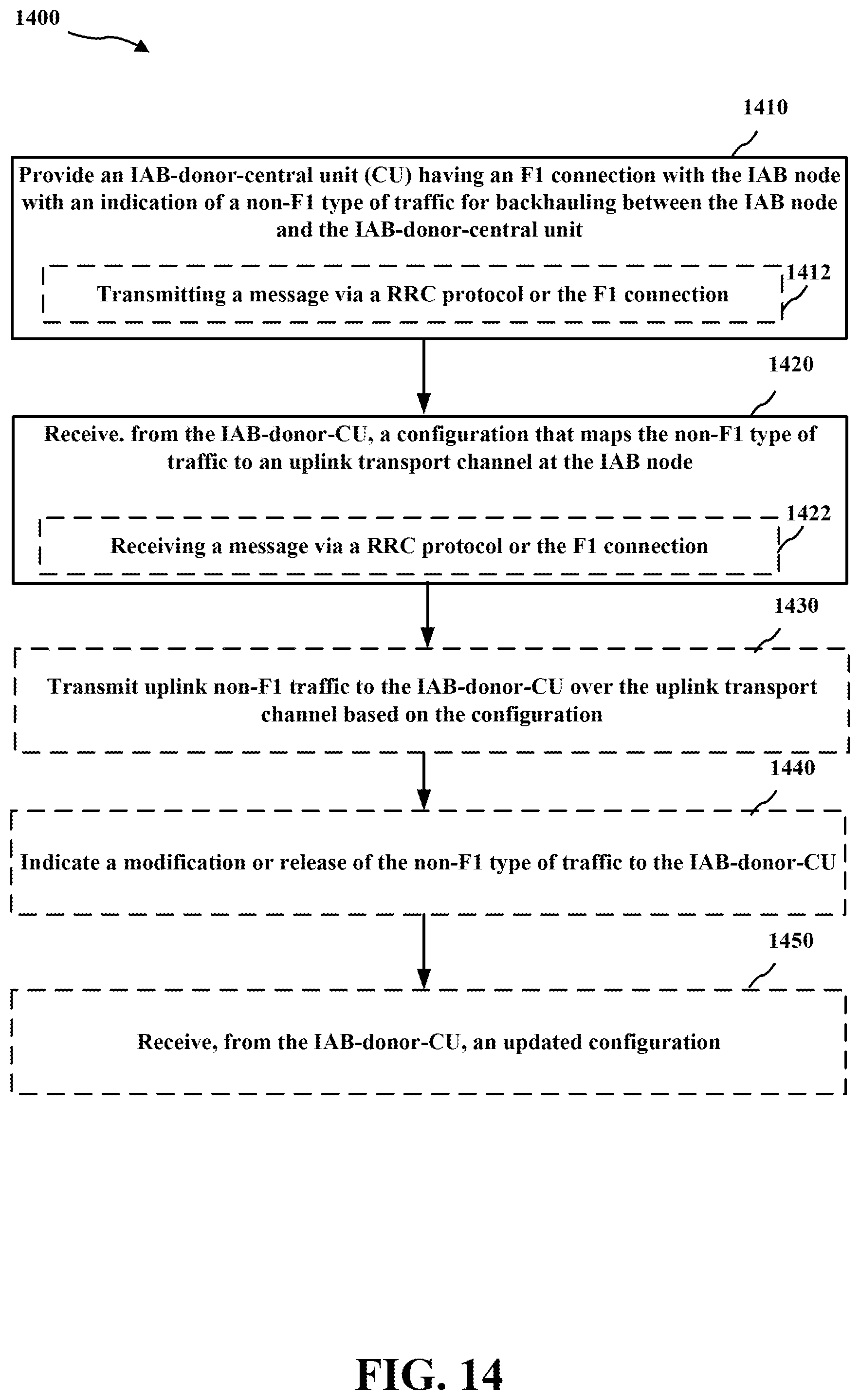 Patent US12568399 Figure 13 – Extension of uplink mapping in integrated access and backhaul for consumer premises equipment