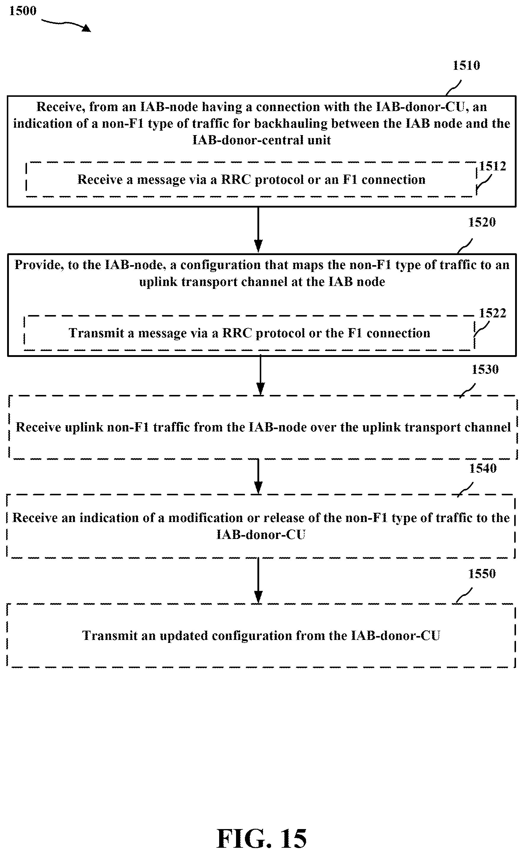 Patent US12568399 Figure 14 – Extension of uplink mapping in integrated access and backhaul for consumer premises equipment