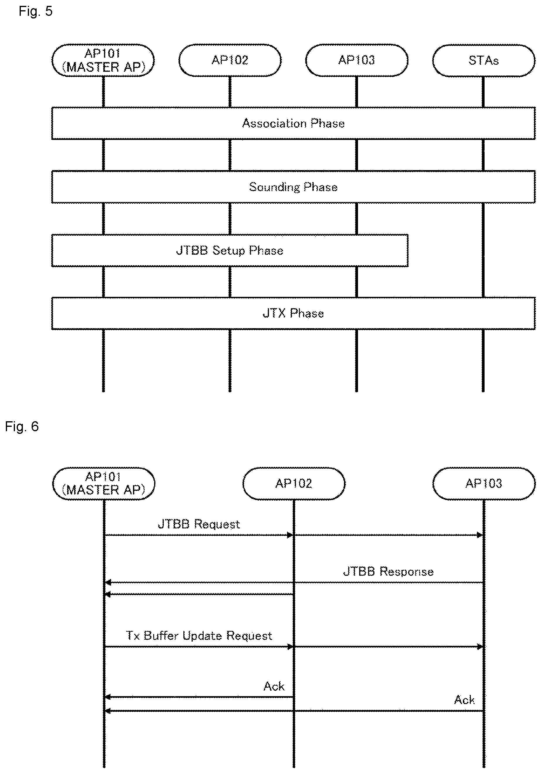 Patent US12568400 Figure 5 – Communication apparatus and communication method for cooperative transmission between a plurality of access points