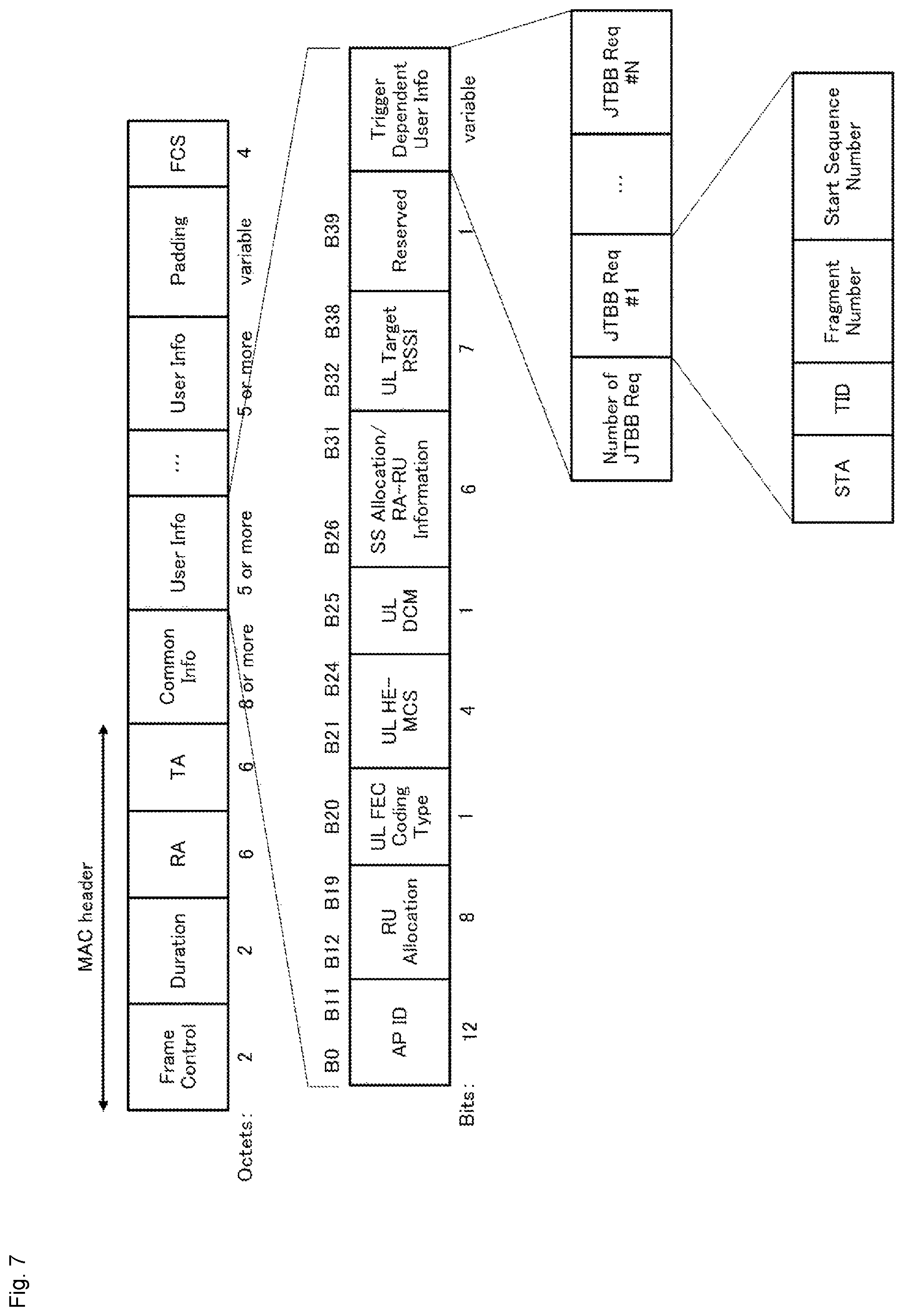 Patent US12568400 Figure 6 – Communication apparatus and communication method for cooperative transmission between a plurality of access points
