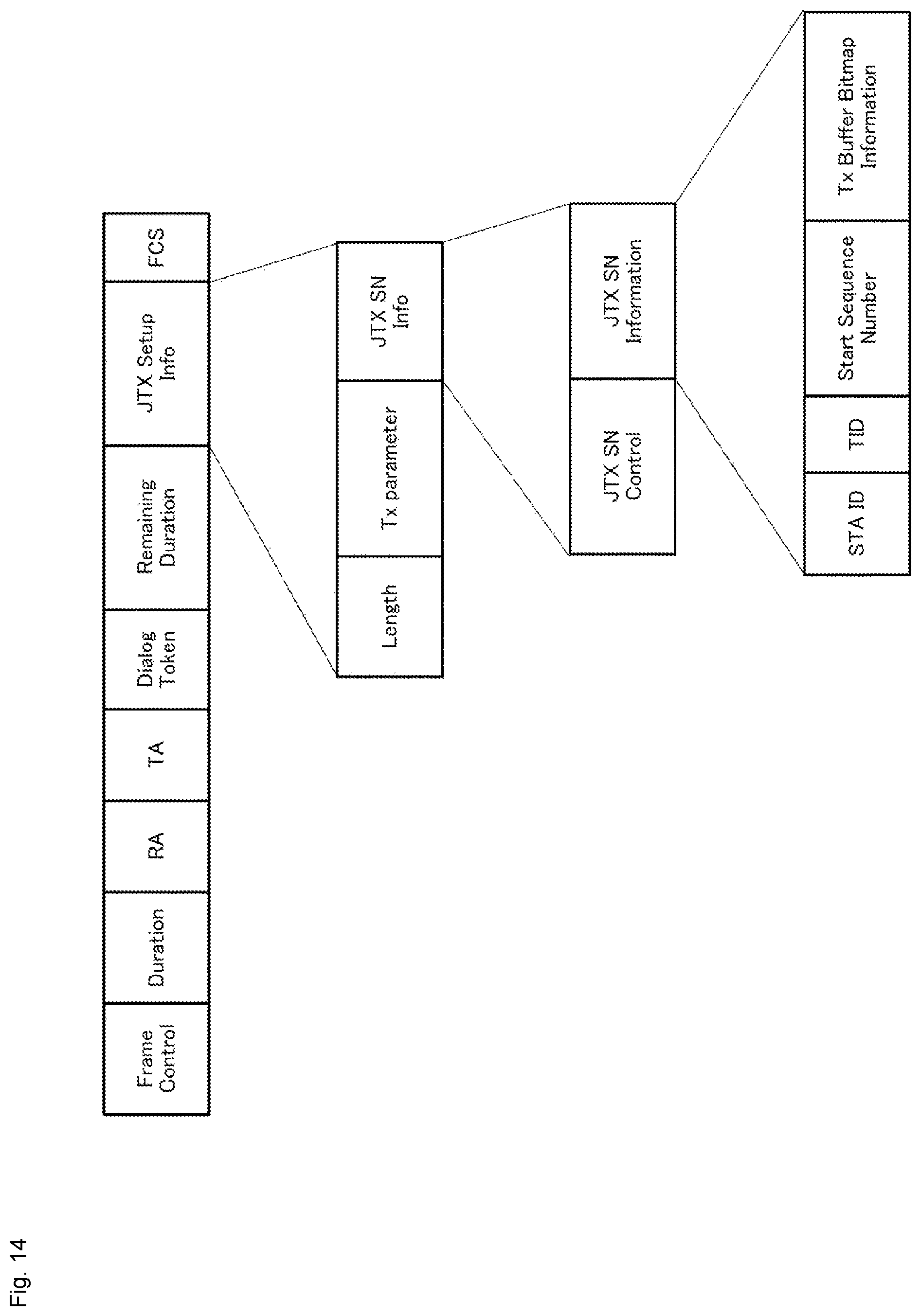 Patent US12568400 Figure 12 – Communication apparatus and communication method for cooperative transmission between a plurality of access points