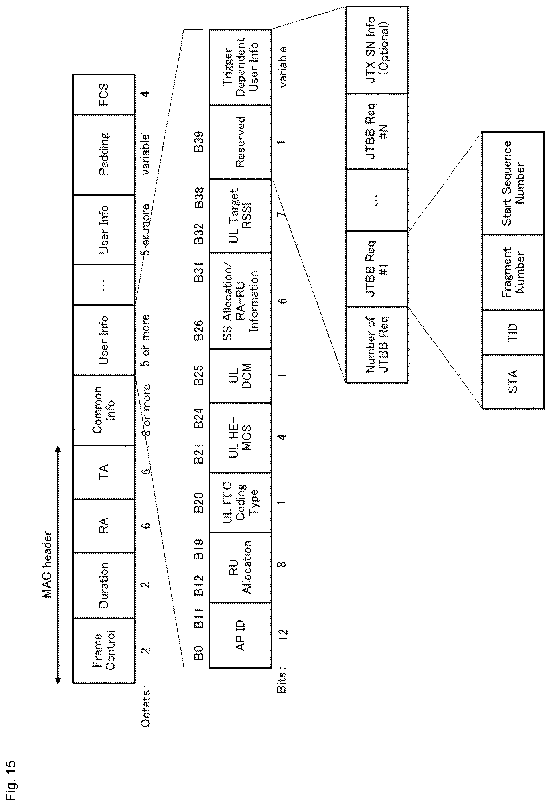 Patent US12568400 Figure 13 – Communication apparatus and communication method for cooperative transmission between a plurality of access points