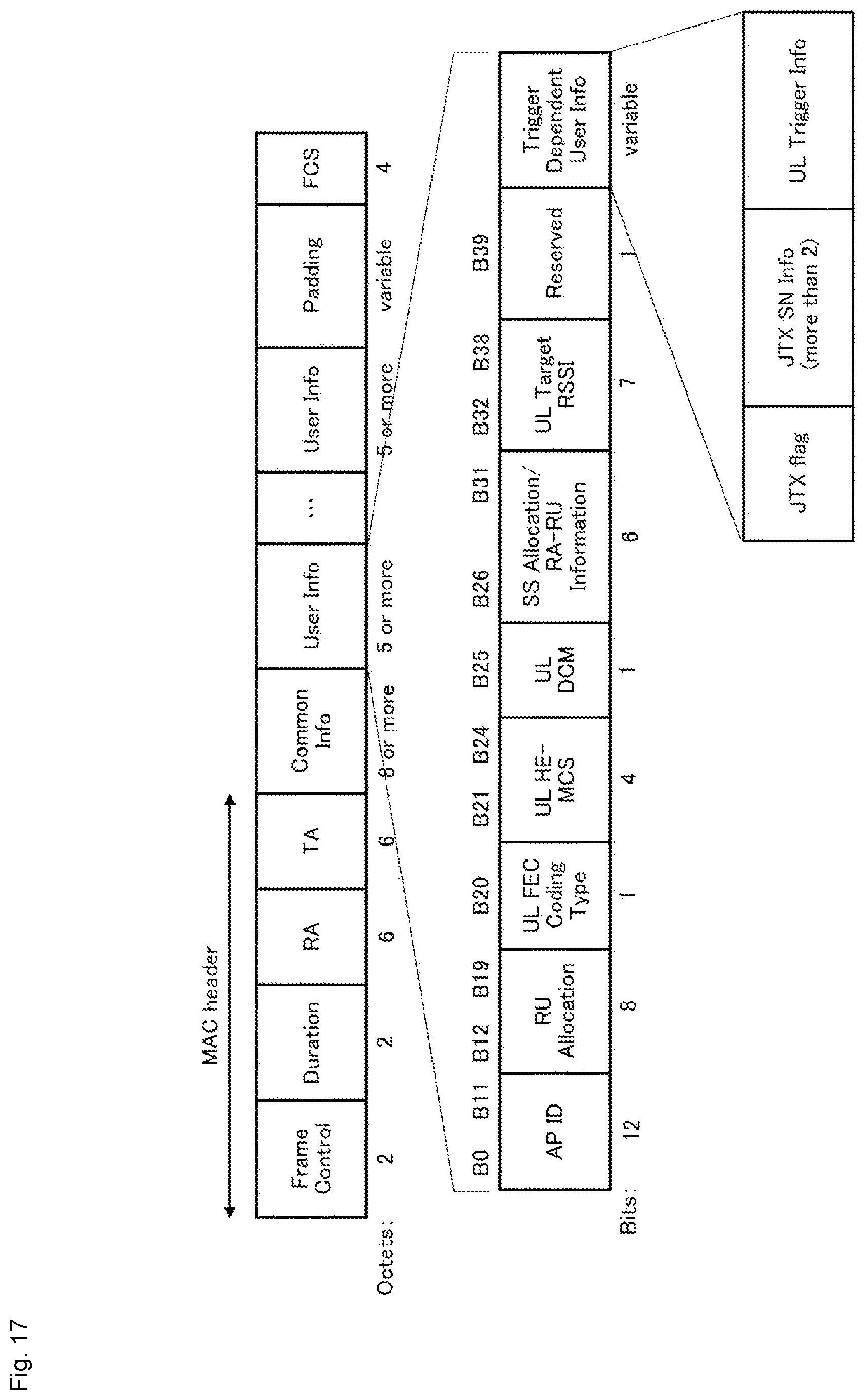 Patent US12568400 Figure 15 – Communication apparatus and communication method for cooperative transmission between a plurality of access points