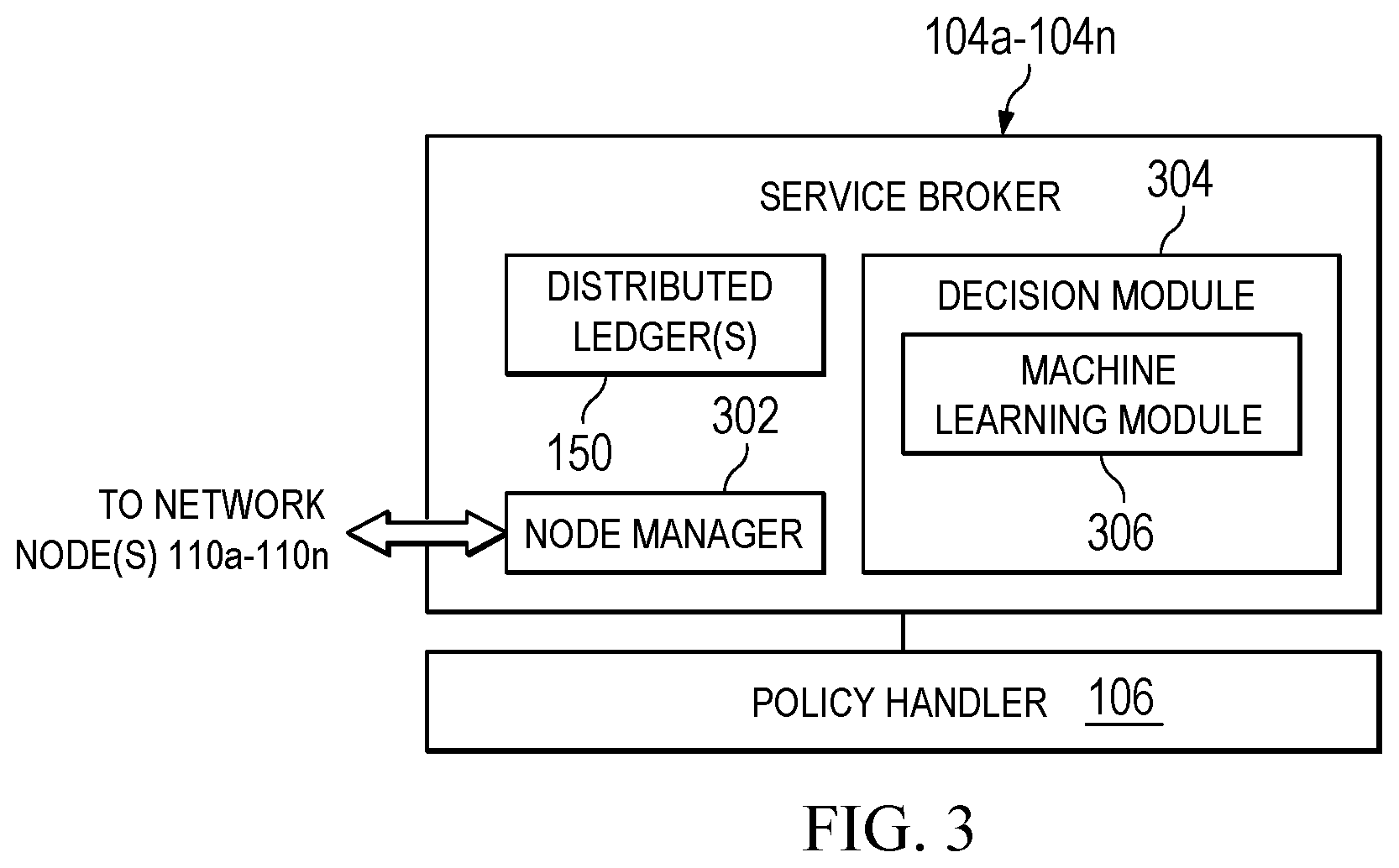 Patent US12568401 Figure 3 – Distributed network management system