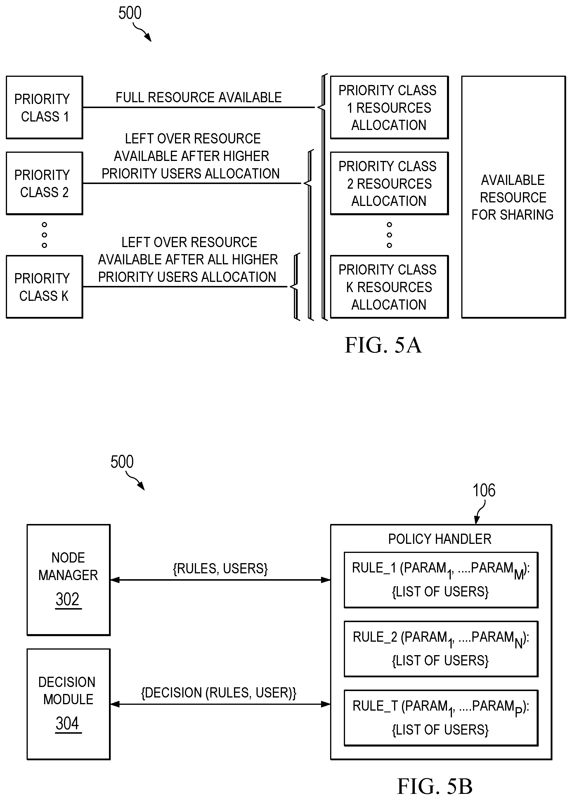 Patent US12568401 Figure 5 – Distributed network management system
