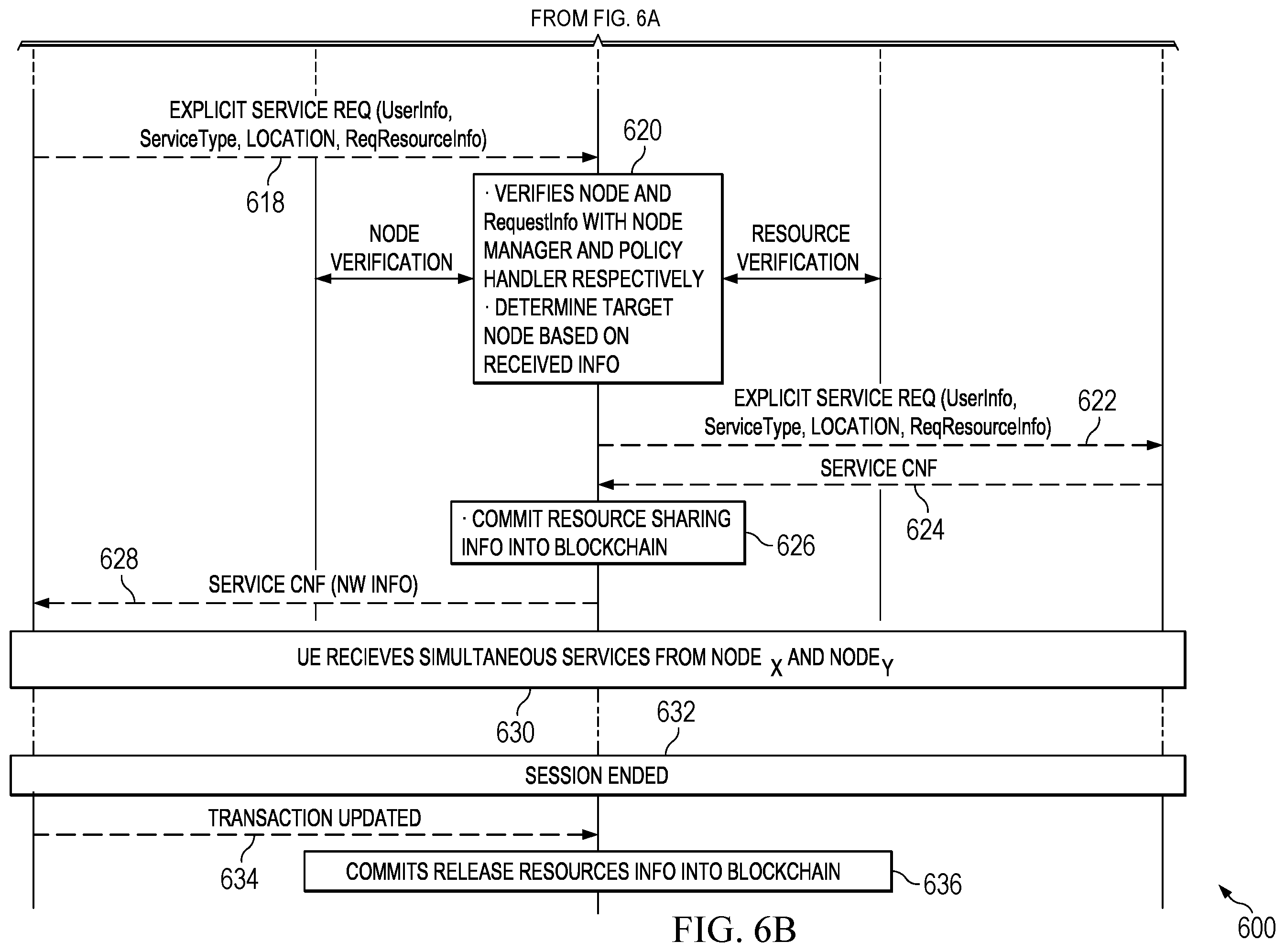 Patent US12568401 Figure 7 – Distributed network management system