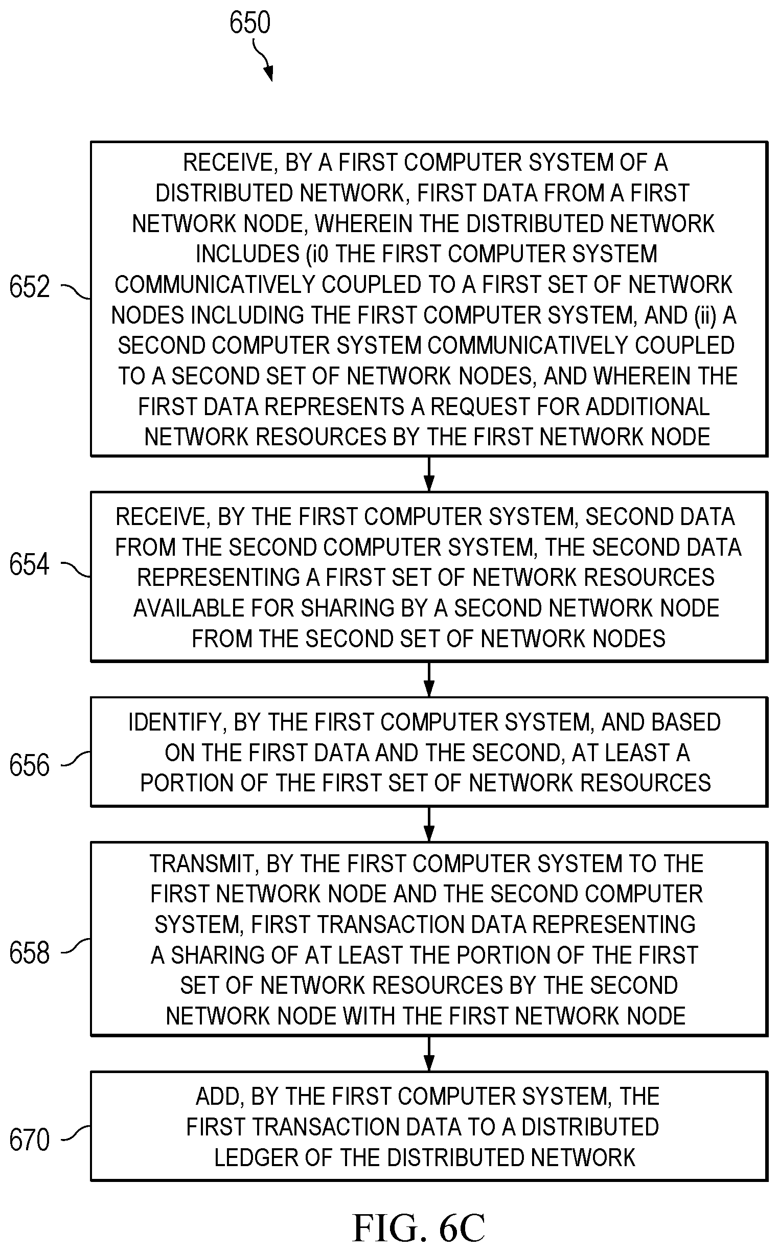 Patent US12568401 Figure 8 – Distributed network management system