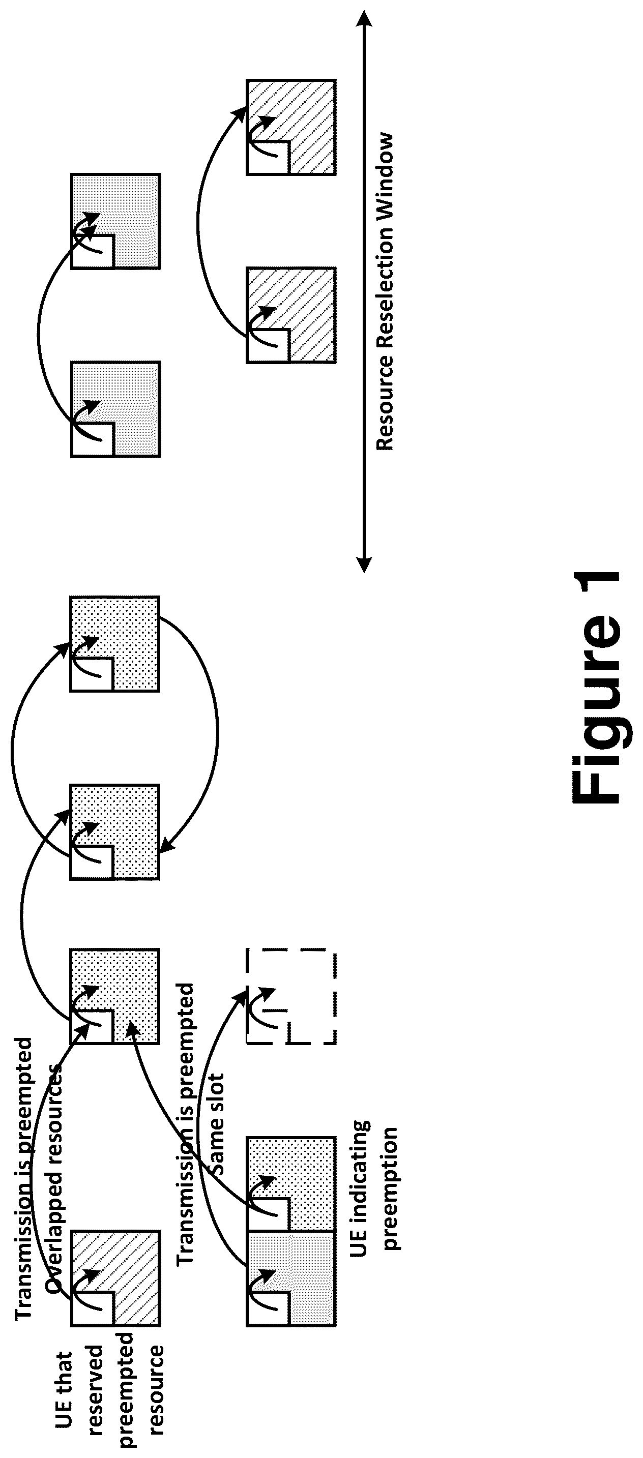 Patent US12568402 Figure 1 – V2X QoS and congestion control for new radio (NR) systems
