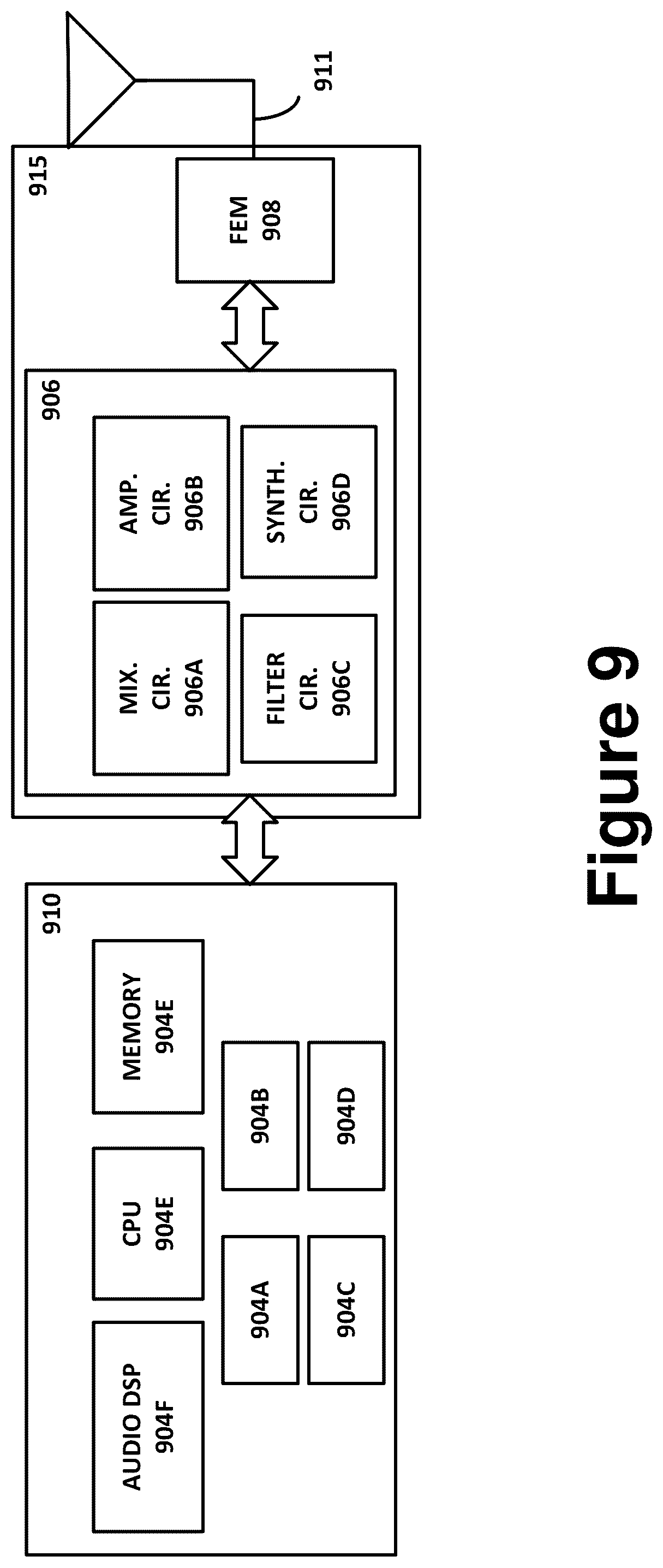 Patent US12568402 Figure 9 – V2X QoS and congestion control for new radio (NR) systems
