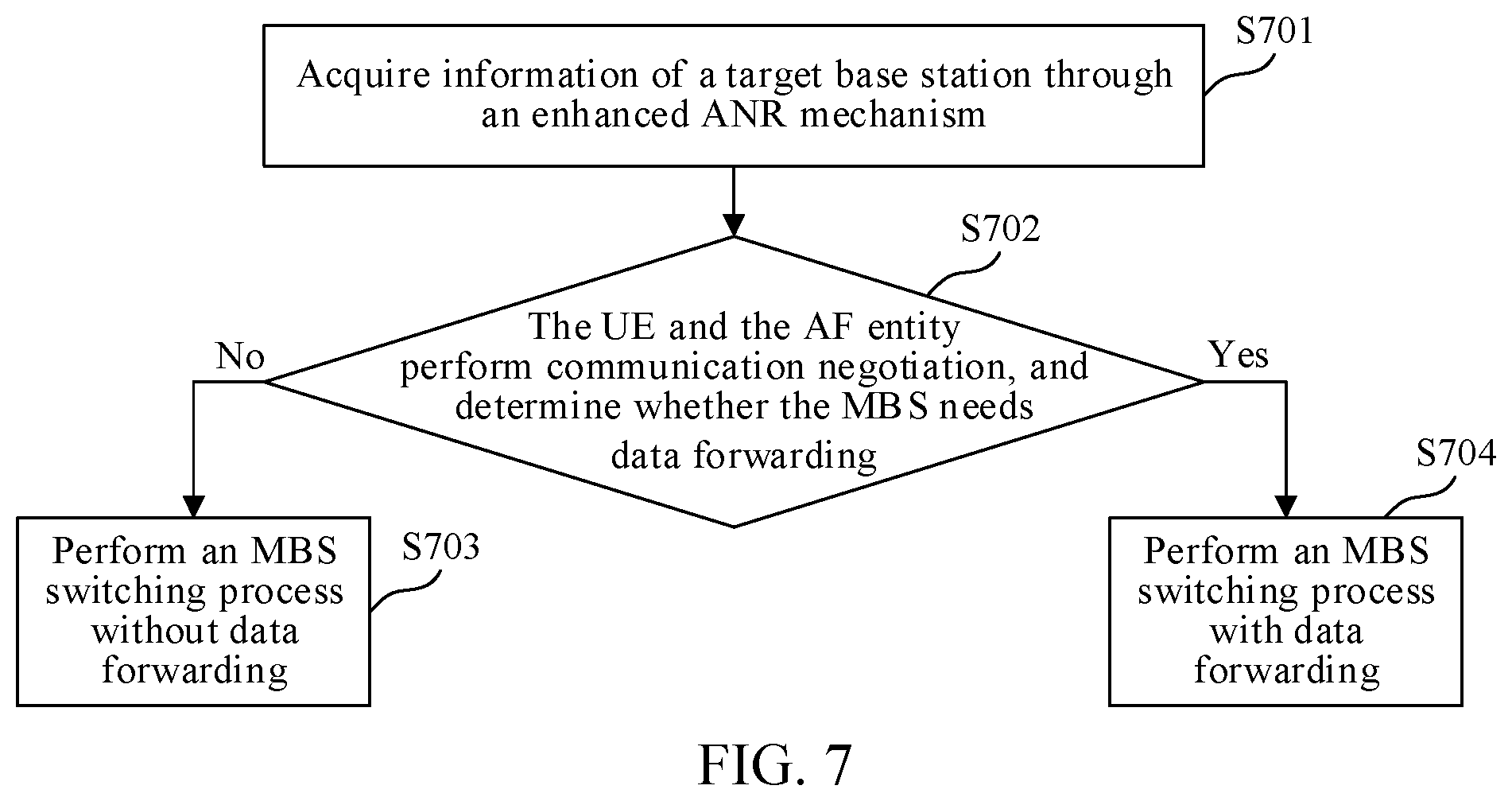 Patent US12568403 Figure 6 – Supporting switching between base stations that provide multicast and broadcast service