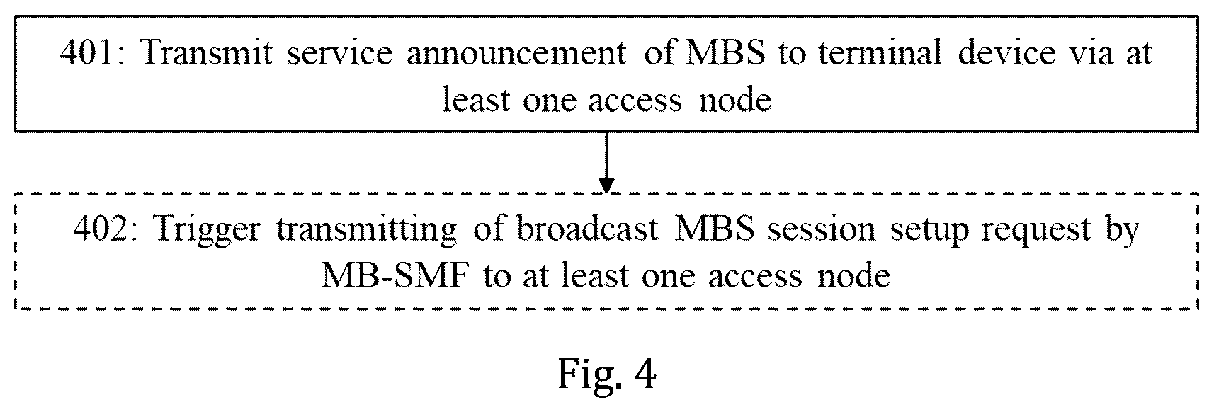 Patent US12568404 Figure 2 – Frequency prioritization for terminal devices receiving a multicast broadcast service