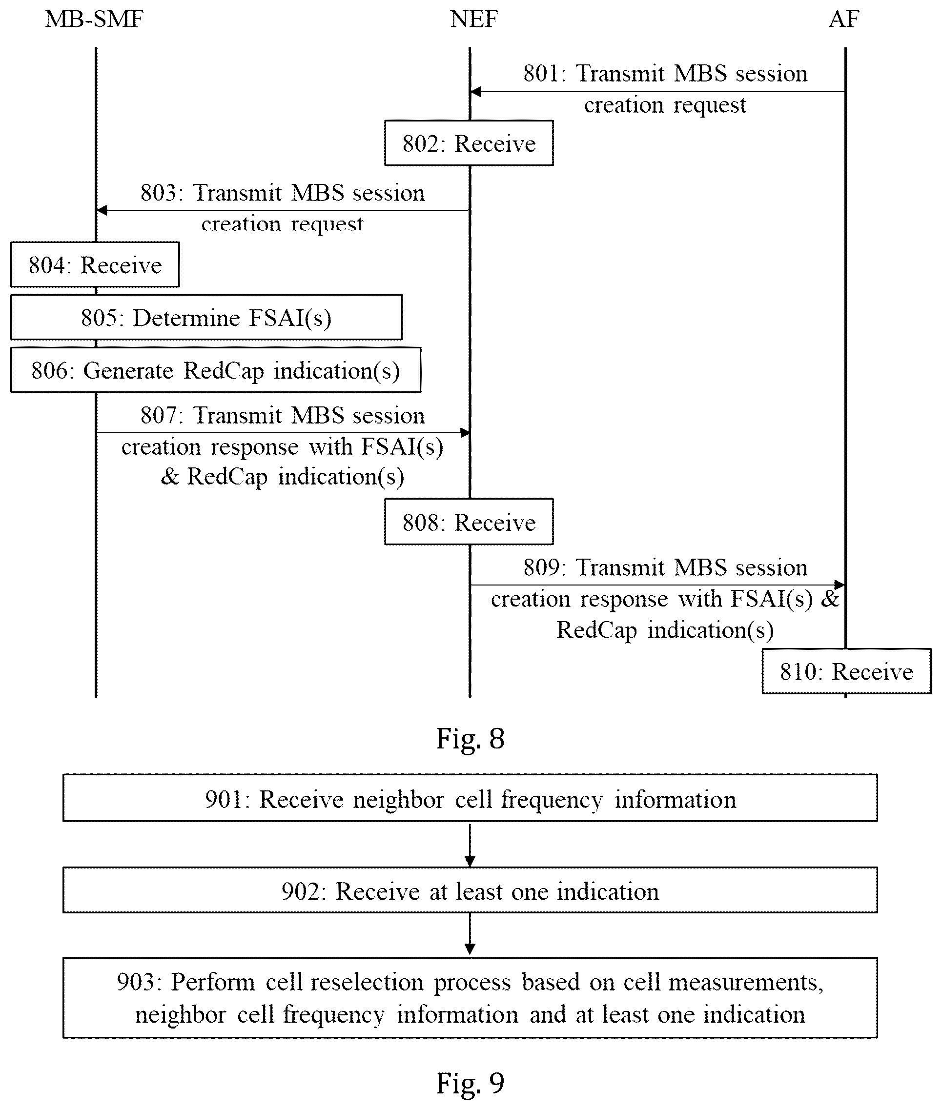 Patent US12568404 Figure 6 – Frequency prioritization for terminal devices receiving a multicast broadcast service