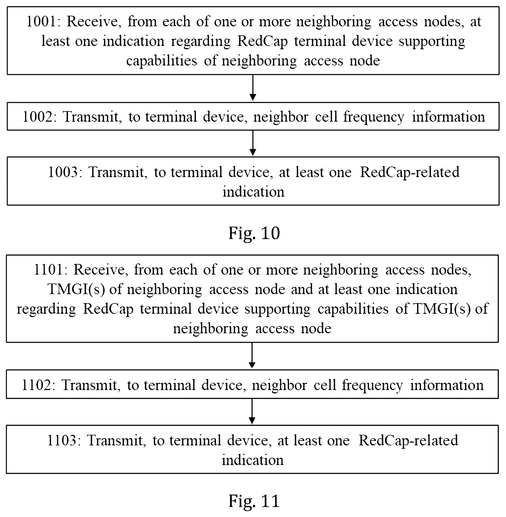Patent US12568404 Figure 7 – Frequency prioritization for terminal devices receiving a multicast broadcast service