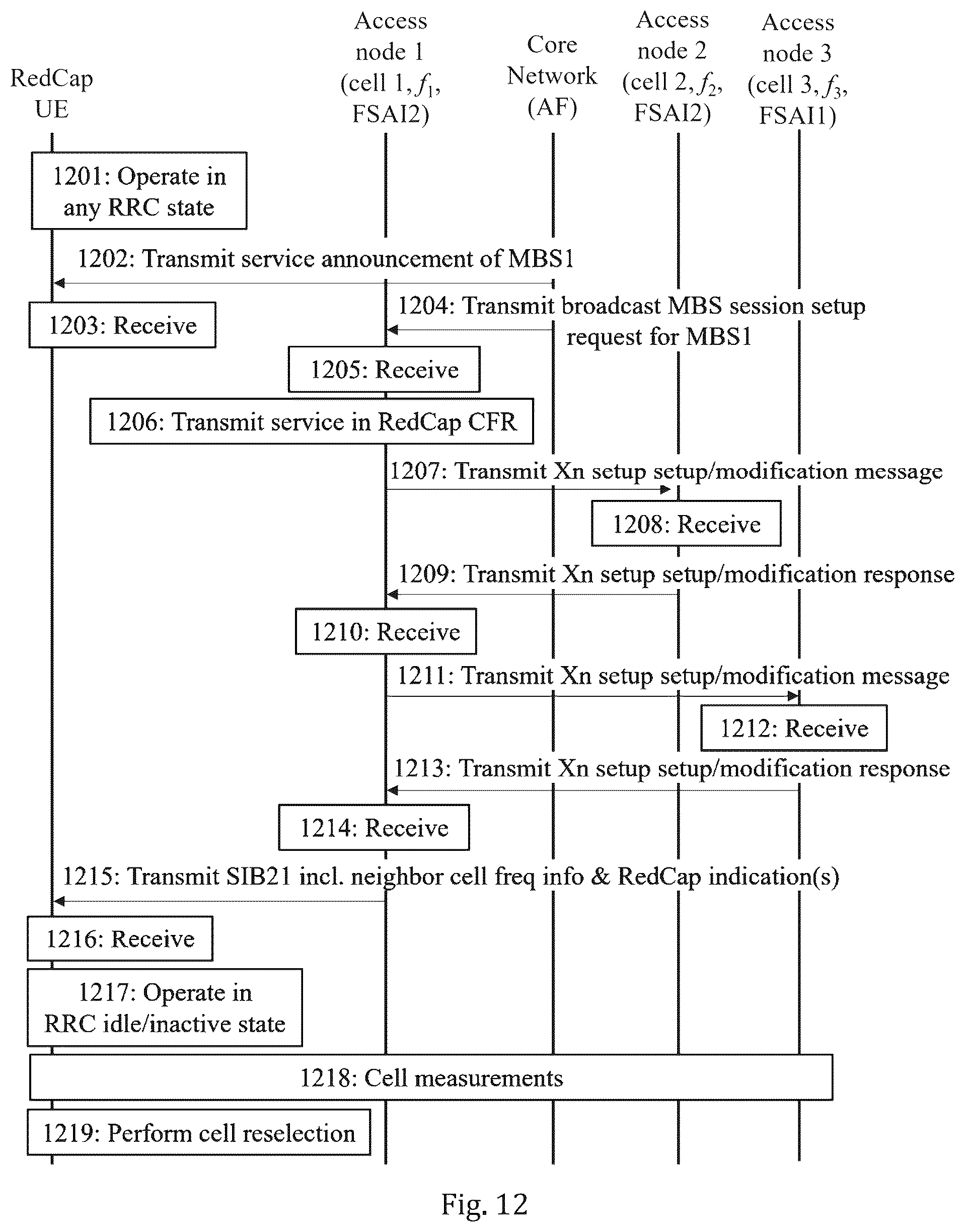 Patent US12568404 Figure 8 – Frequency prioritization for terminal devices receiving a multicast broadcast service