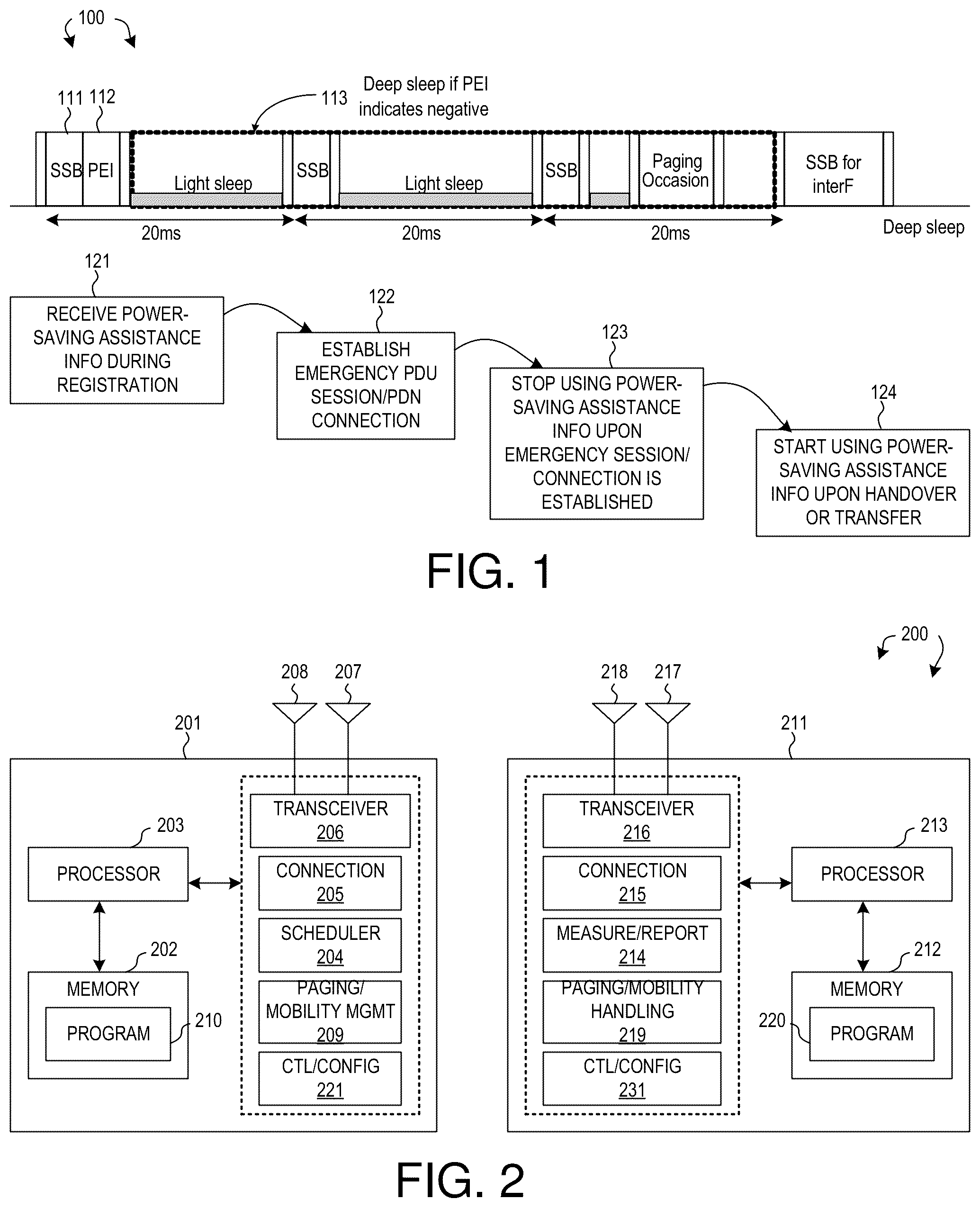 Patent US12568405 Figure 1 – Power saving feature assistance information in 5GS and EPS