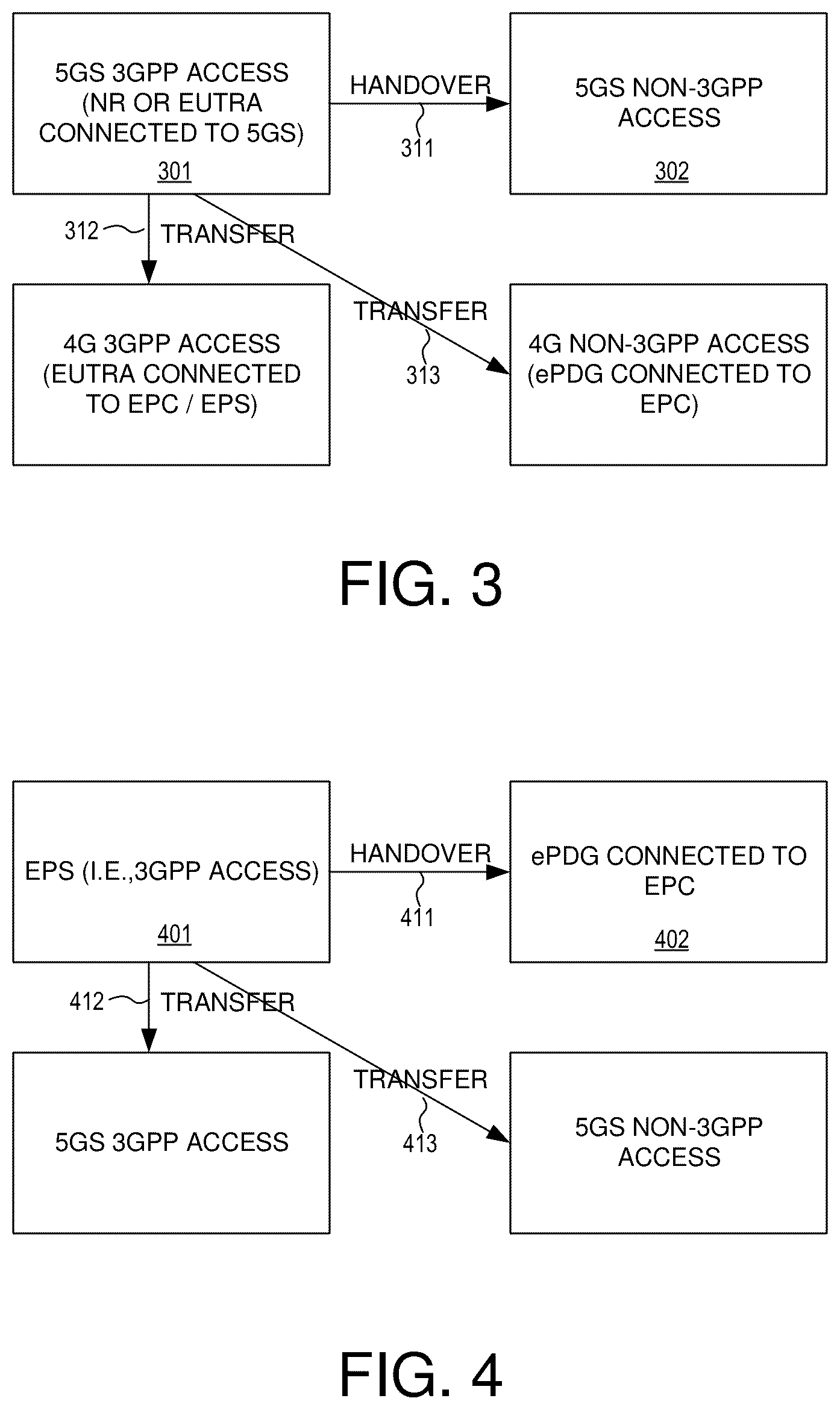 Patent US12568405 Figure 2 – Power saving feature assistance information in 5GS and EPS