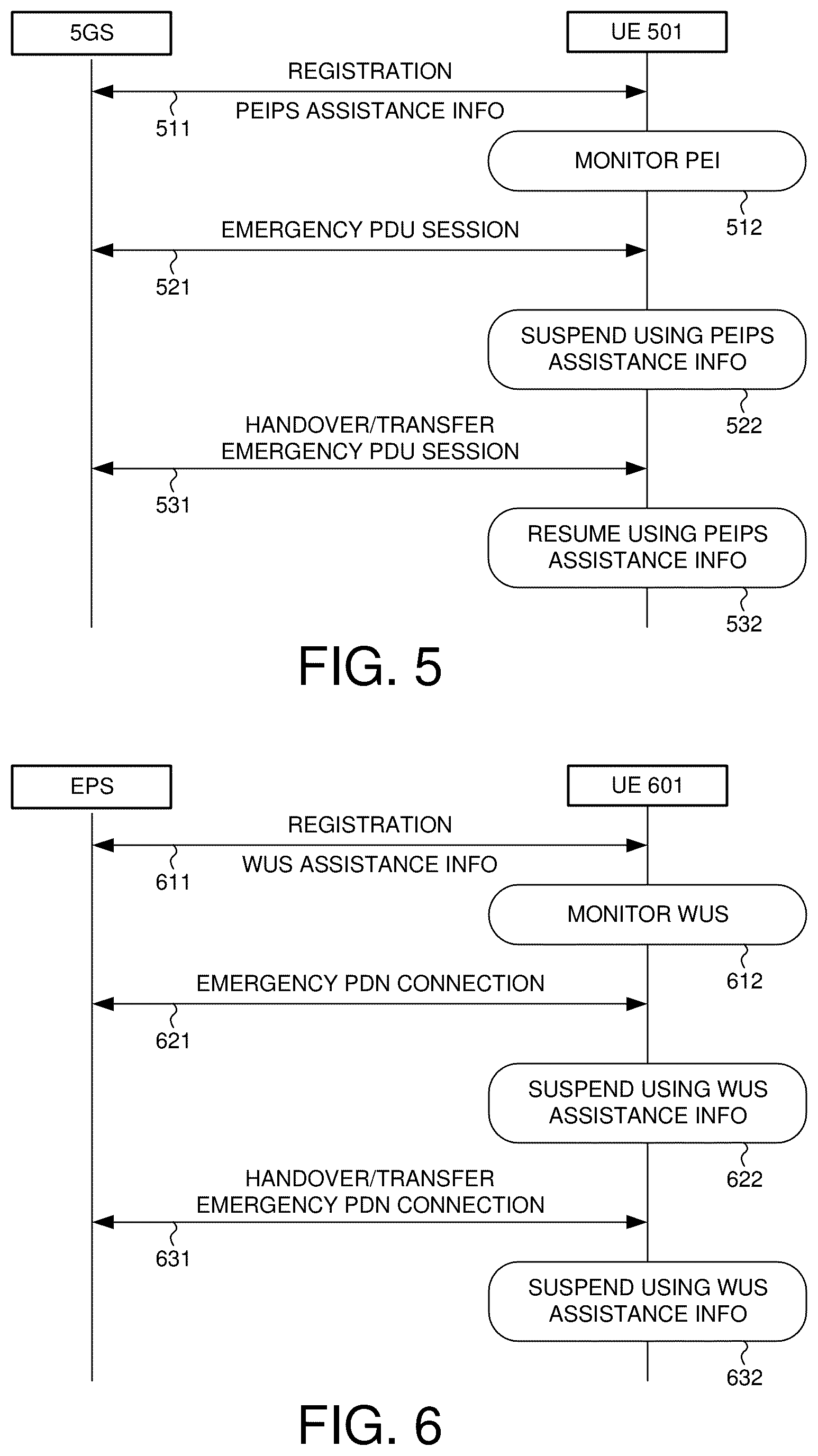 Patent US12568405 Figure 3 – Power saving feature assistance information in 5GS and EPS