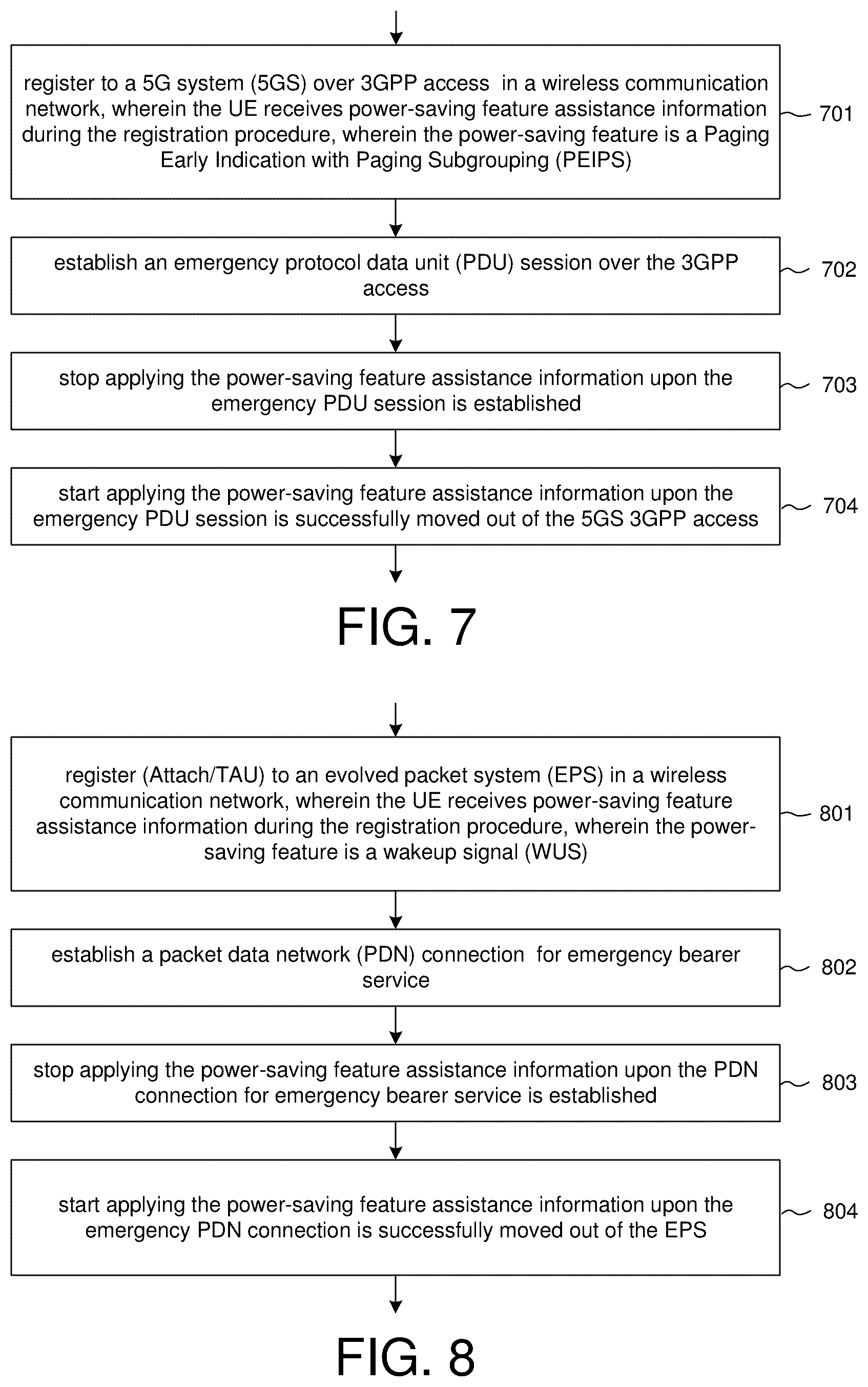 Patent US12568405 Figure 4 – Power saving feature assistance information in 5GS and EPS