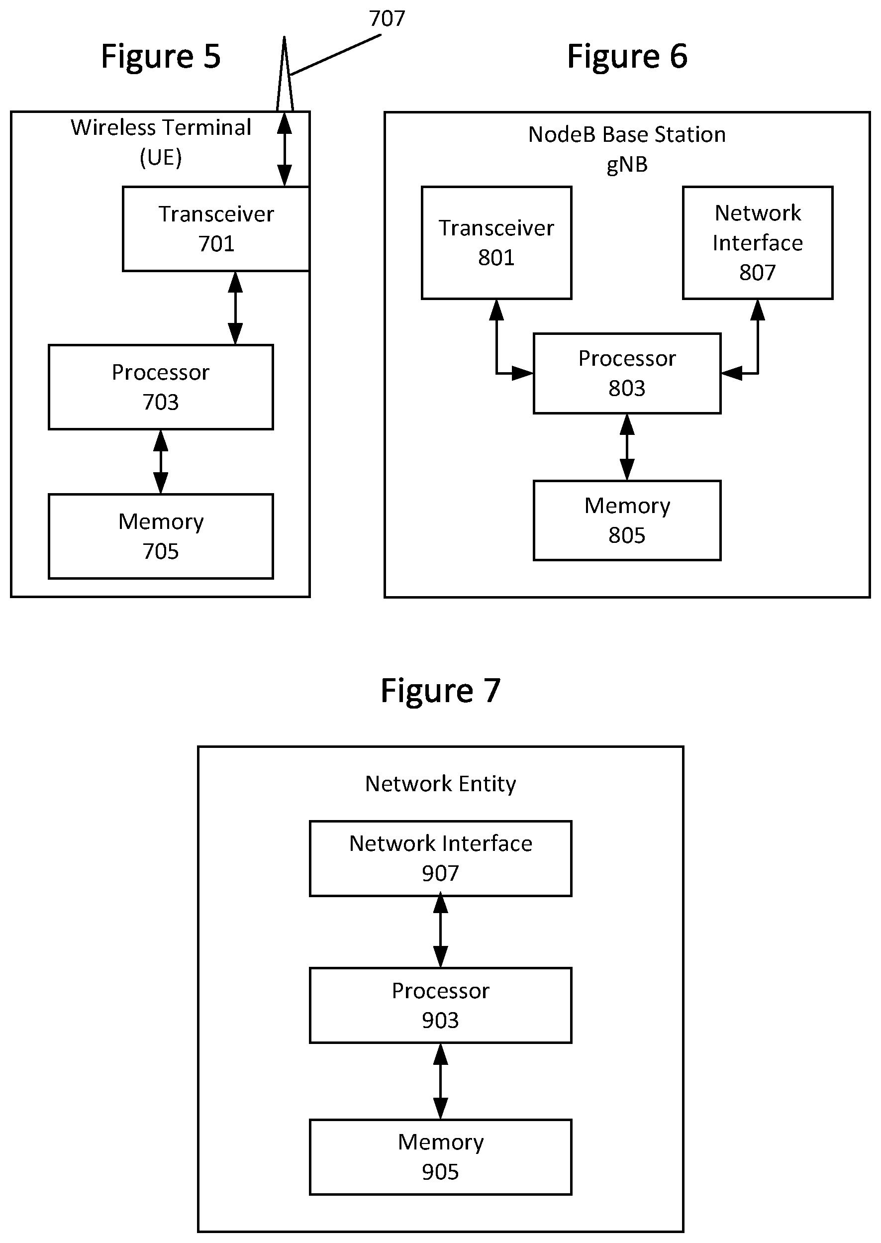Patent US12568406 Figure 7 – Methods providing anchor change for ethernet PDU sessions and related network entities/nodes
