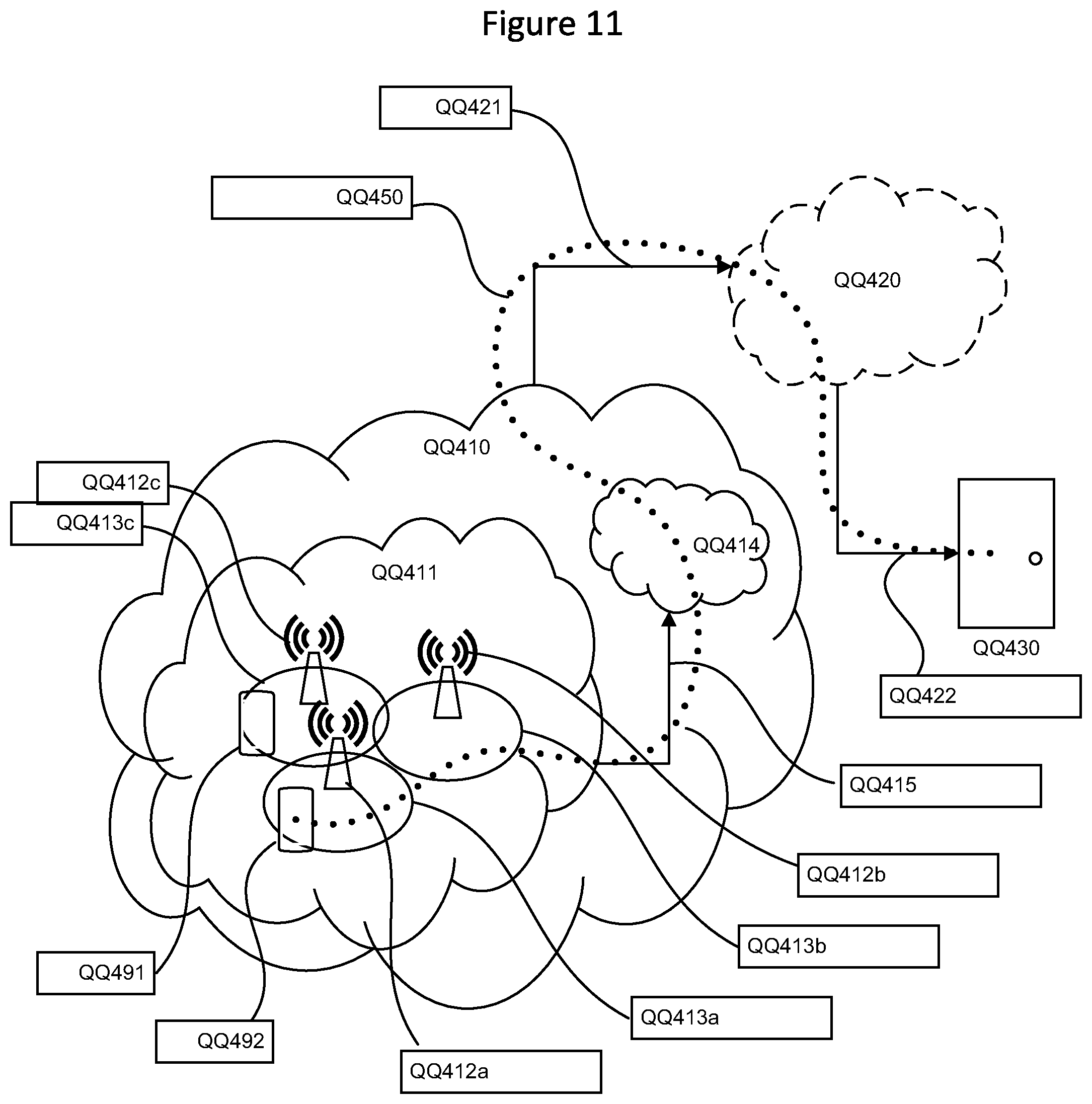 Patent US12568406 Figure 11 – Methods providing anchor change for ethernet PDU sessions and related network entities/nodes