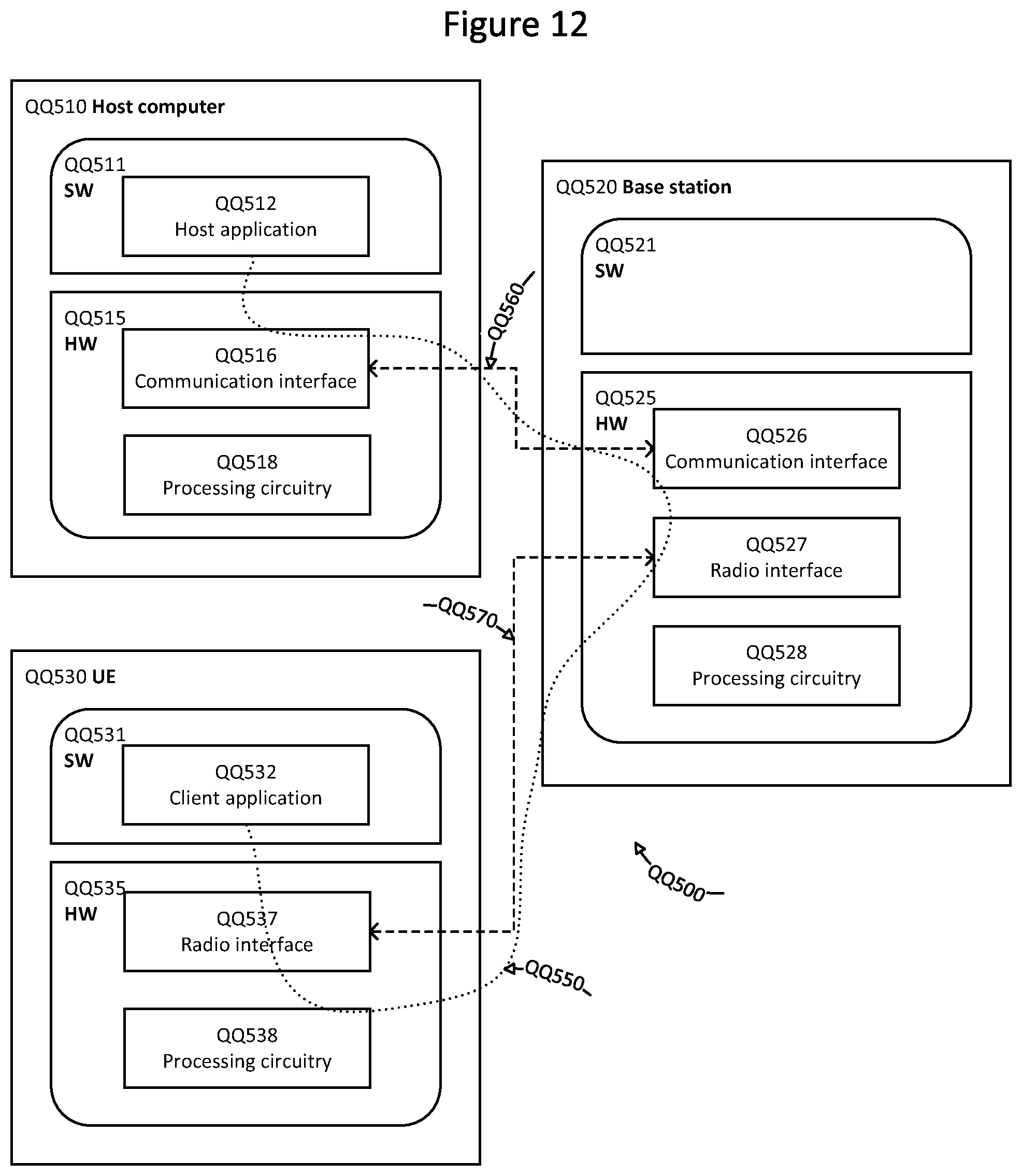 Patent US12568406 Figure 12 – Methods providing anchor change for ethernet PDU sessions and related network entities/nodes