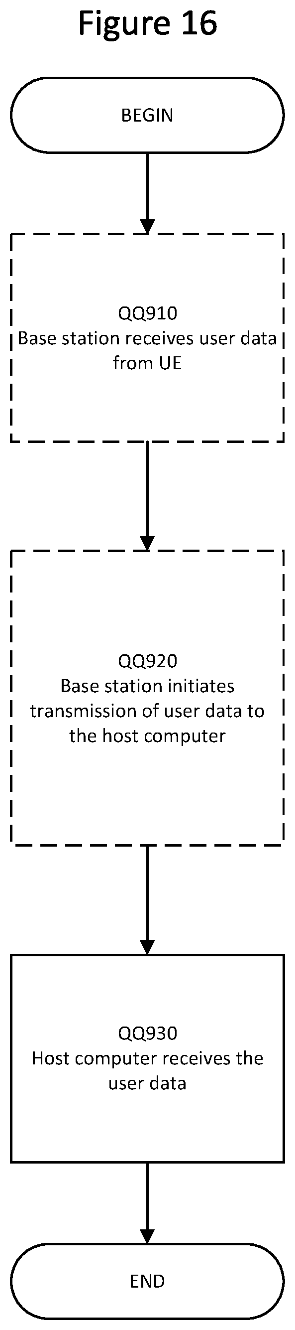 Patent US12568406 Figure 16 – Methods providing anchor change for ethernet PDU sessions and related network entities/nodes