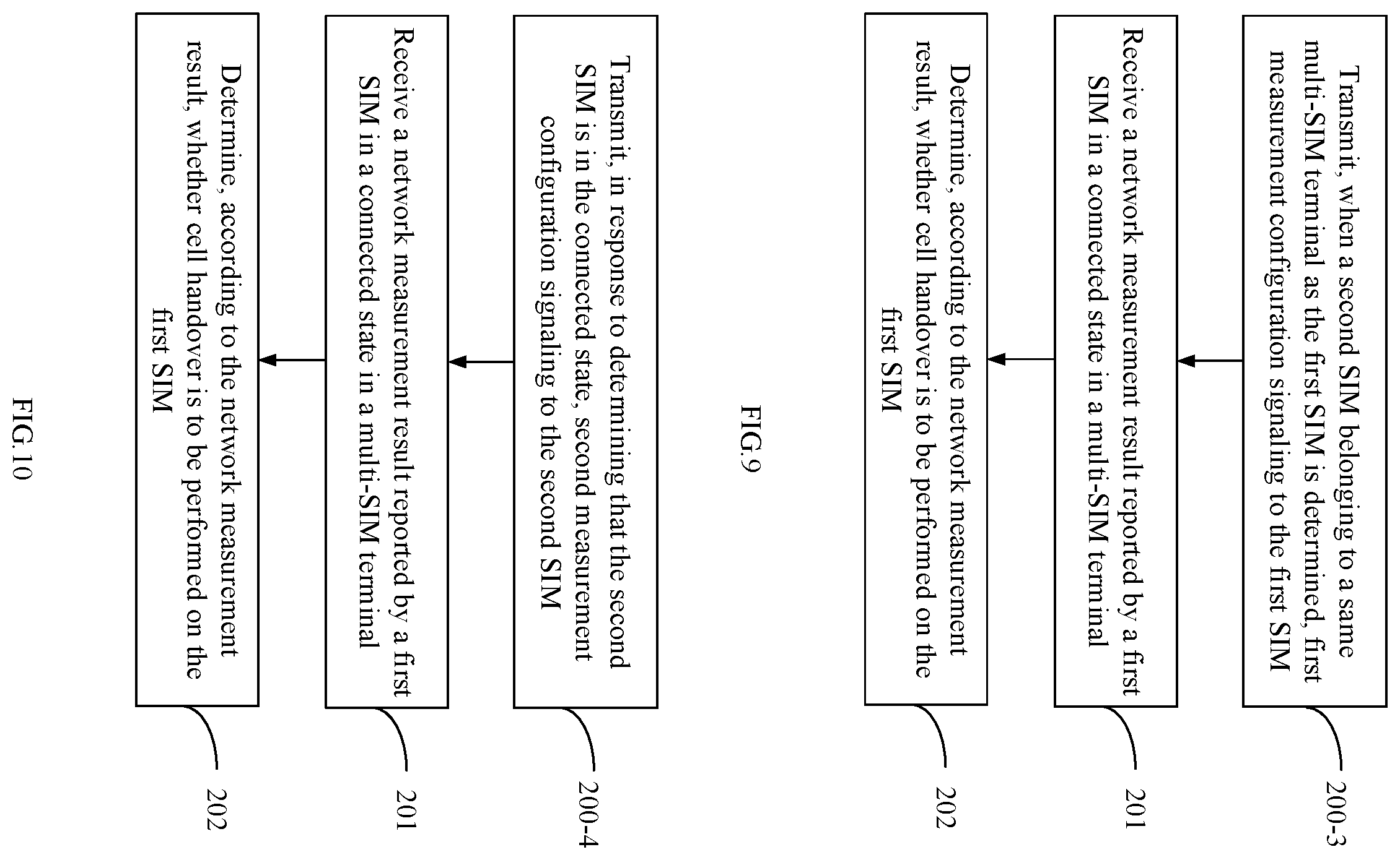 Patent US12568407 Figure 5 – Cell handover method and apparatus, and storage medium