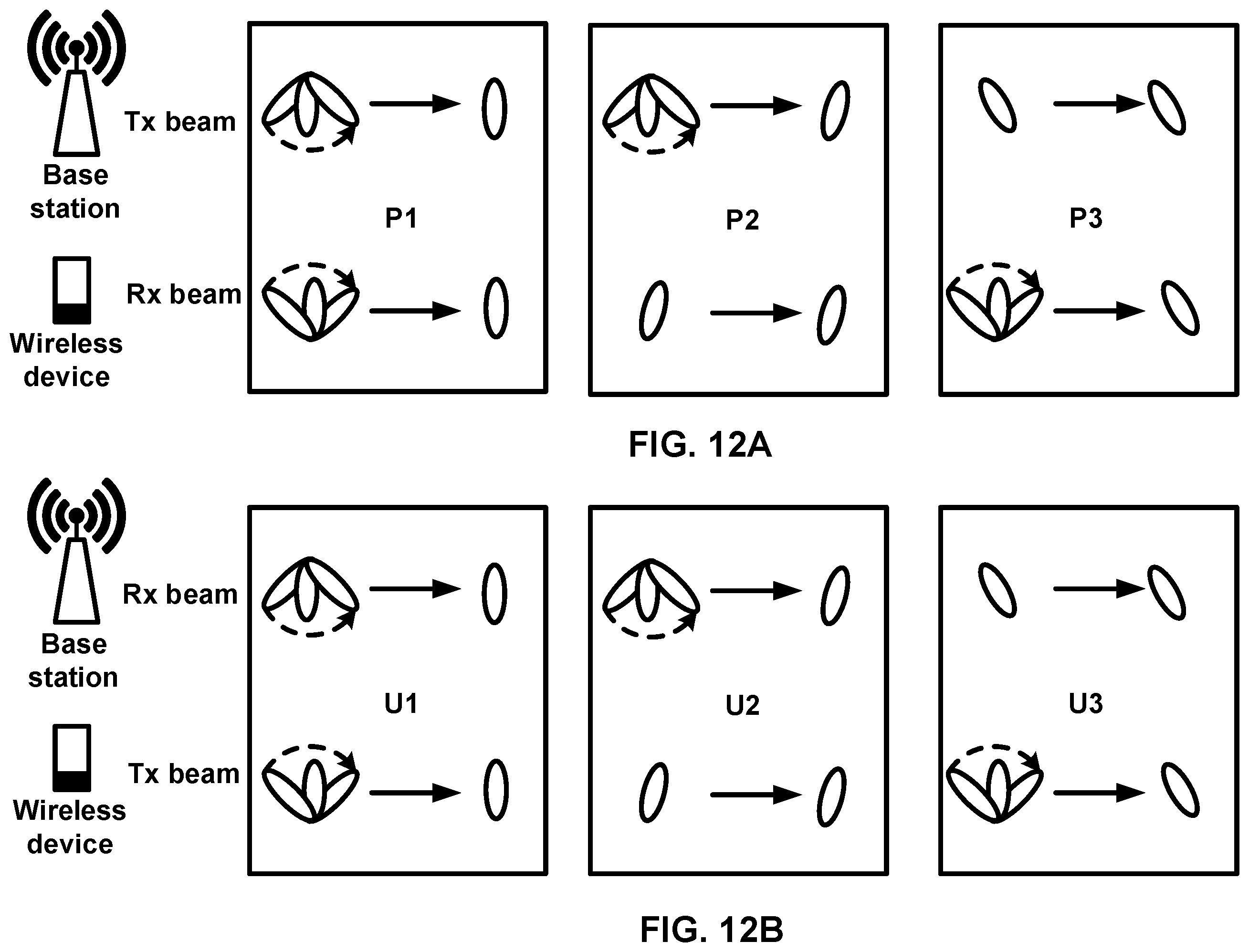 Patent US12568409 Figure 12 – Resource management and control for wireless communications
