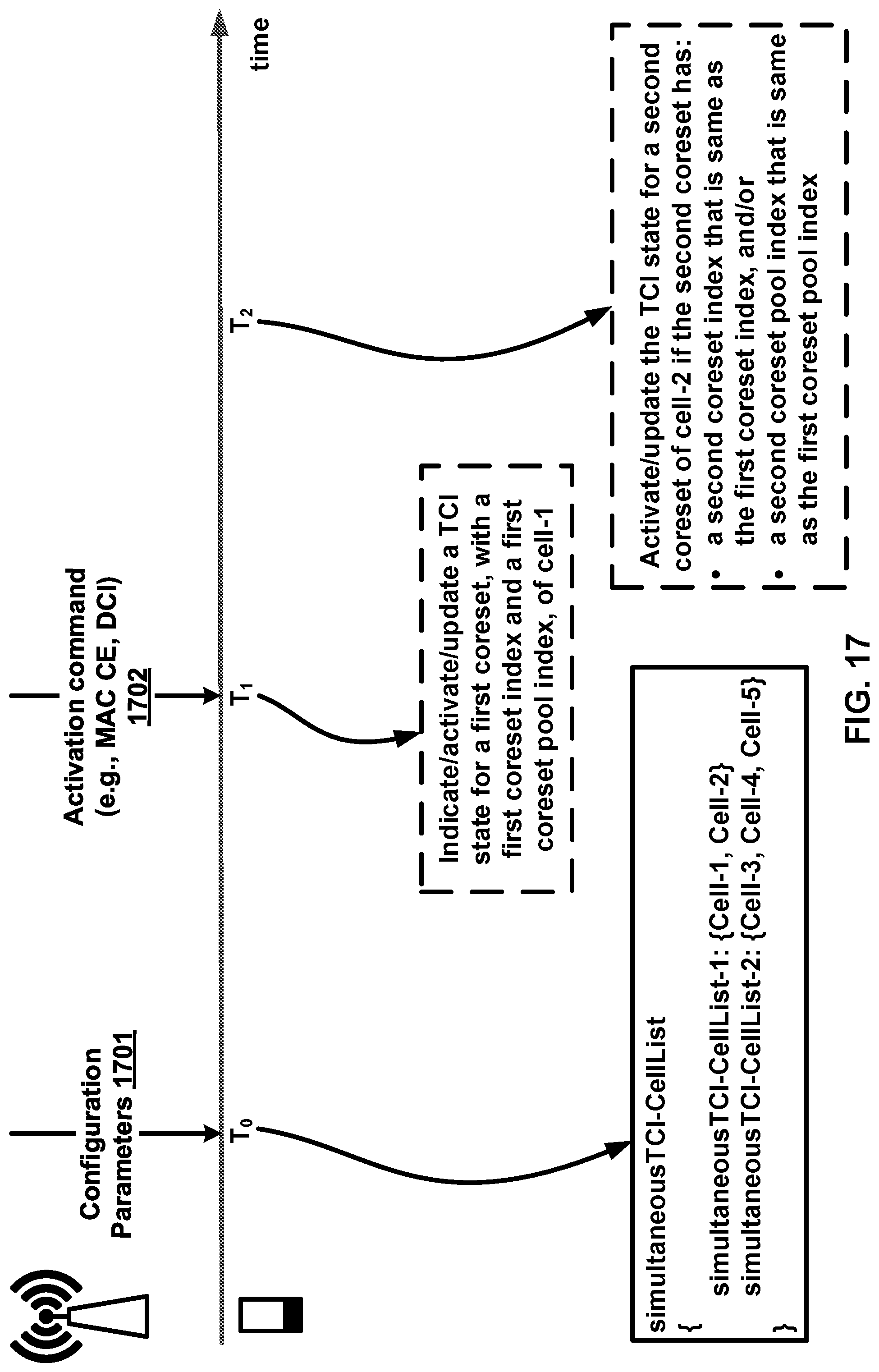 Patent US12568409 Figure 18 – Resource management and control for wireless communications