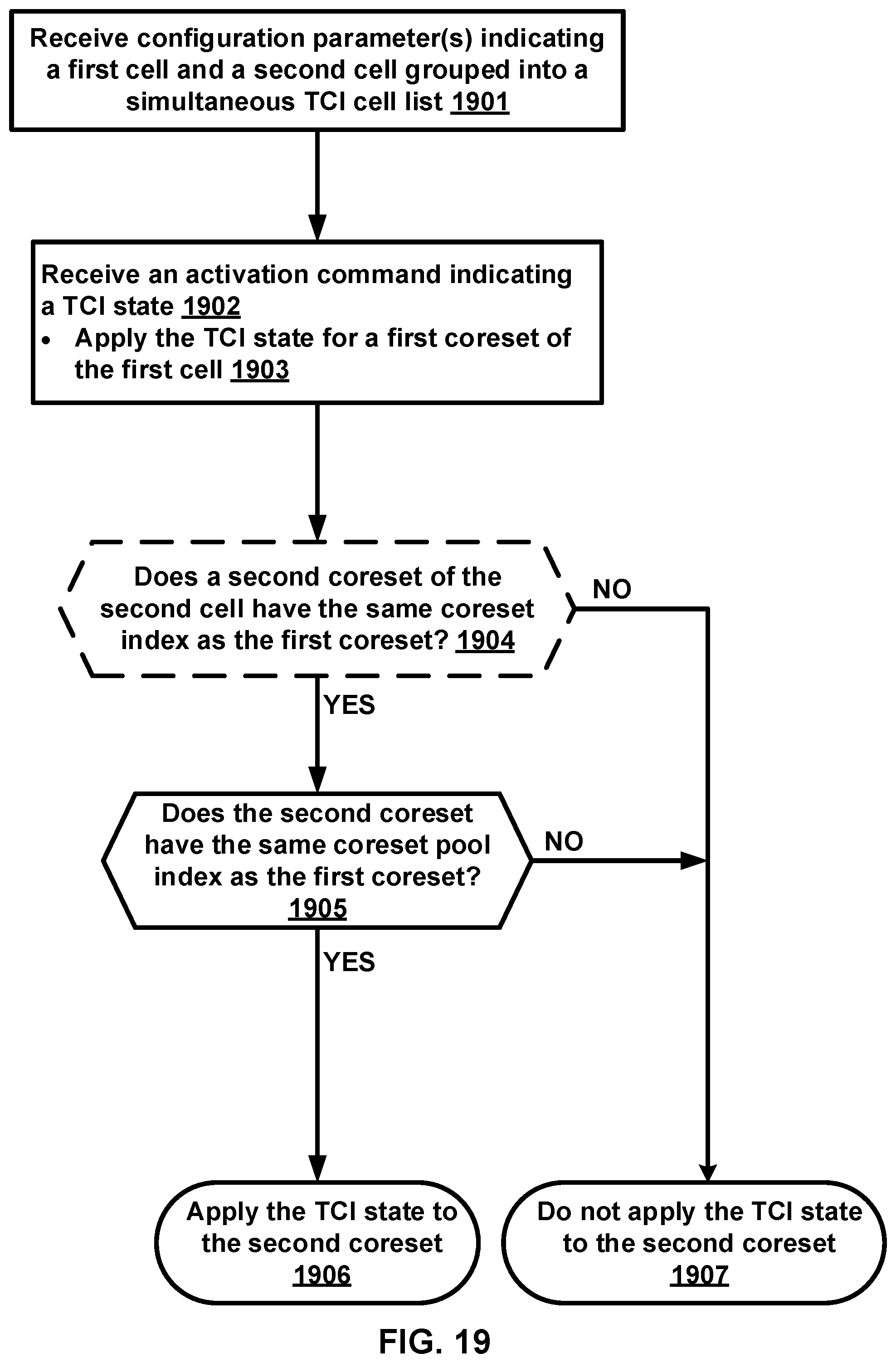 Patent US12568409 Figure 20 – Resource management and control for wireless communications