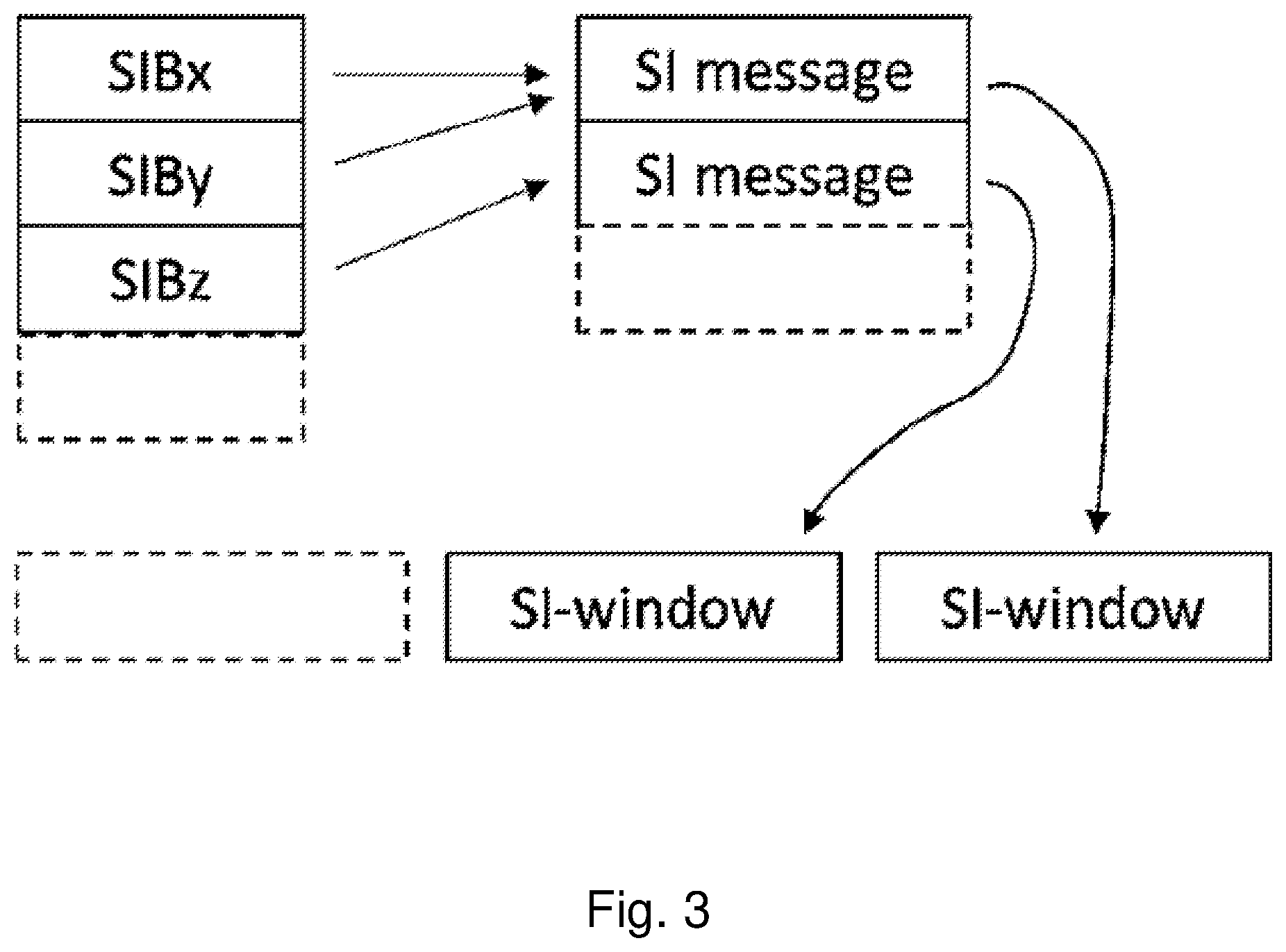 Patent US12568410 Figure 3 – Aperiodic system information broadcast