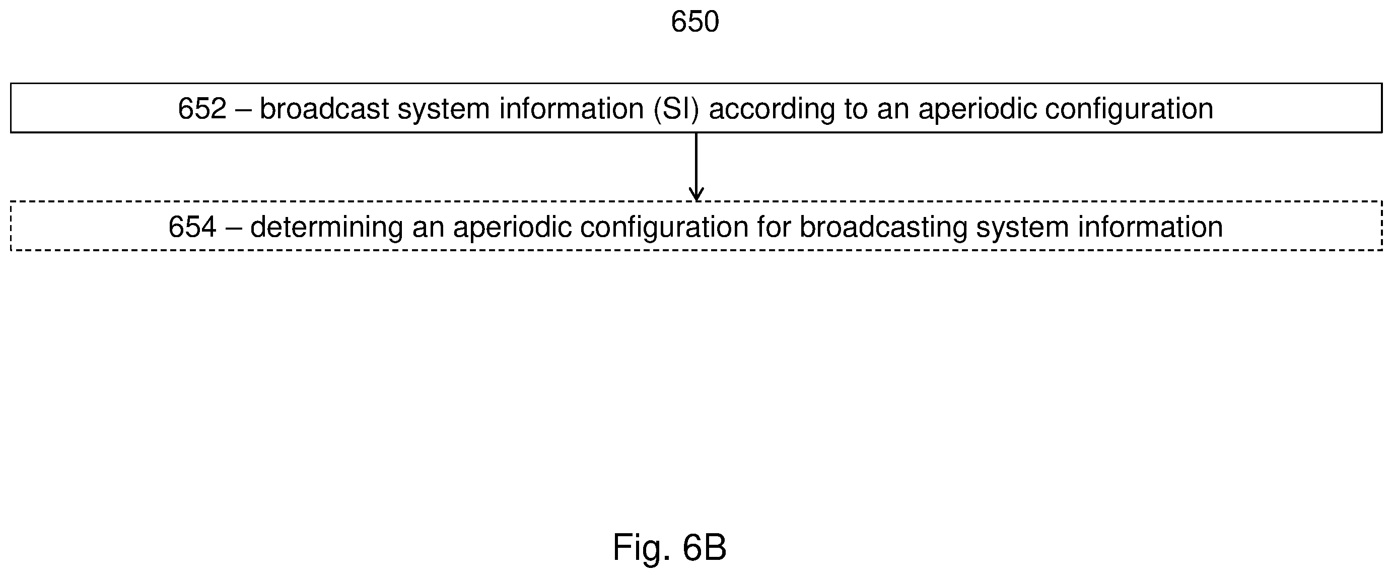 Patent US12568410 Figure 7 – Aperiodic system information broadcast