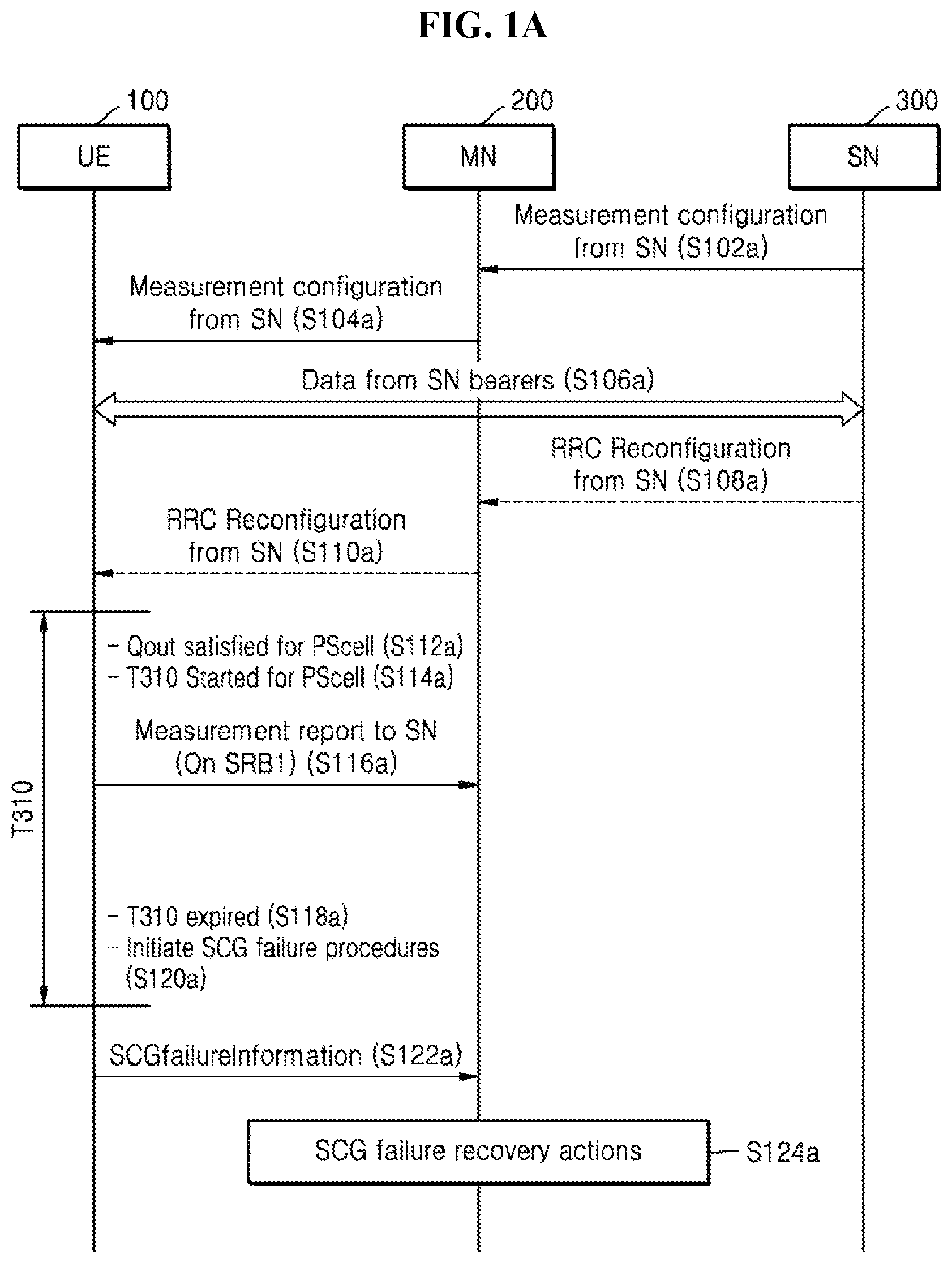 Patent US12568411 Figure 1 – Method and apparatus for performing communication in wireless communication system