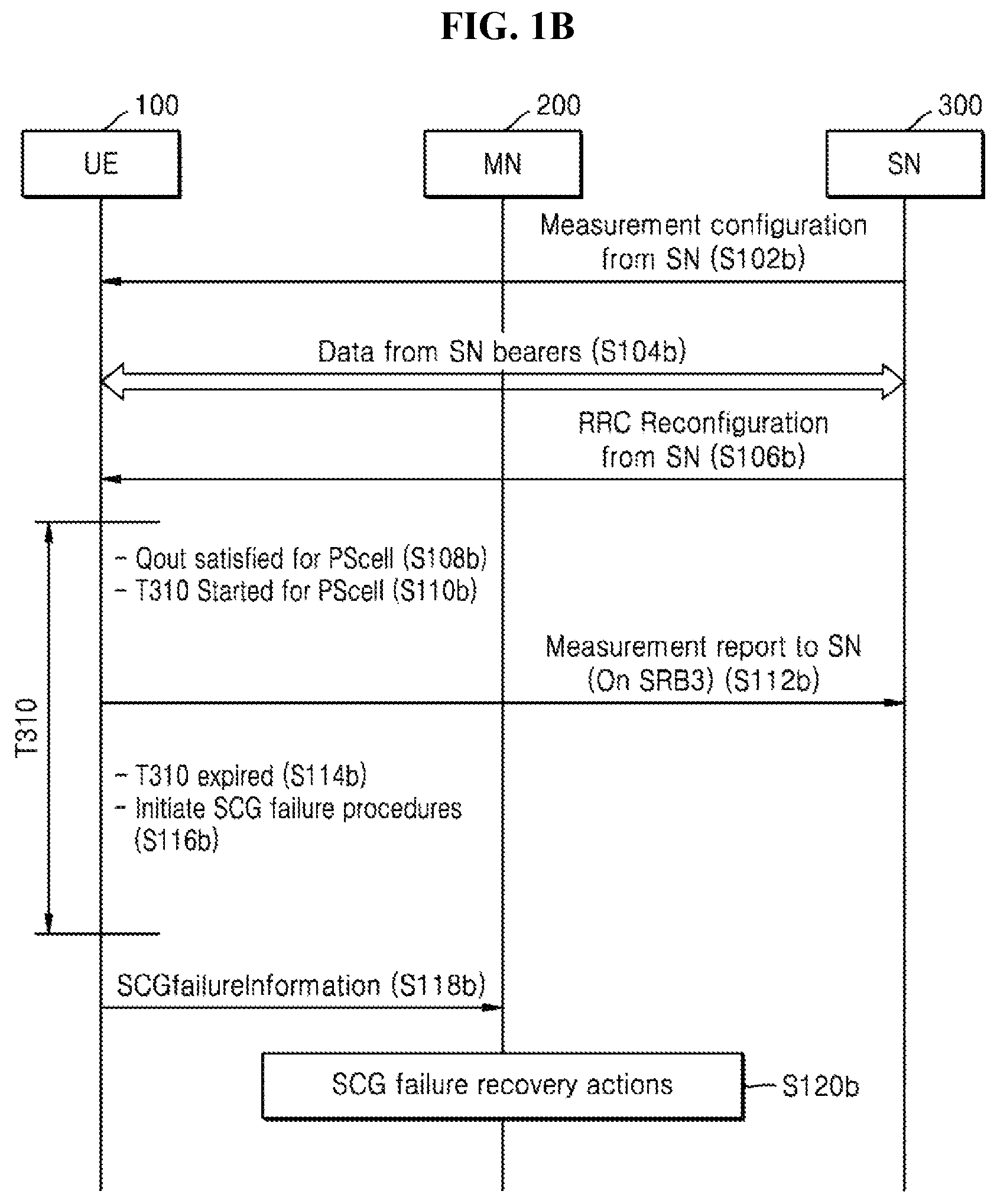 Patent US12568411 Figure 2 – Method and apparatus for performing communication in wireless communication system