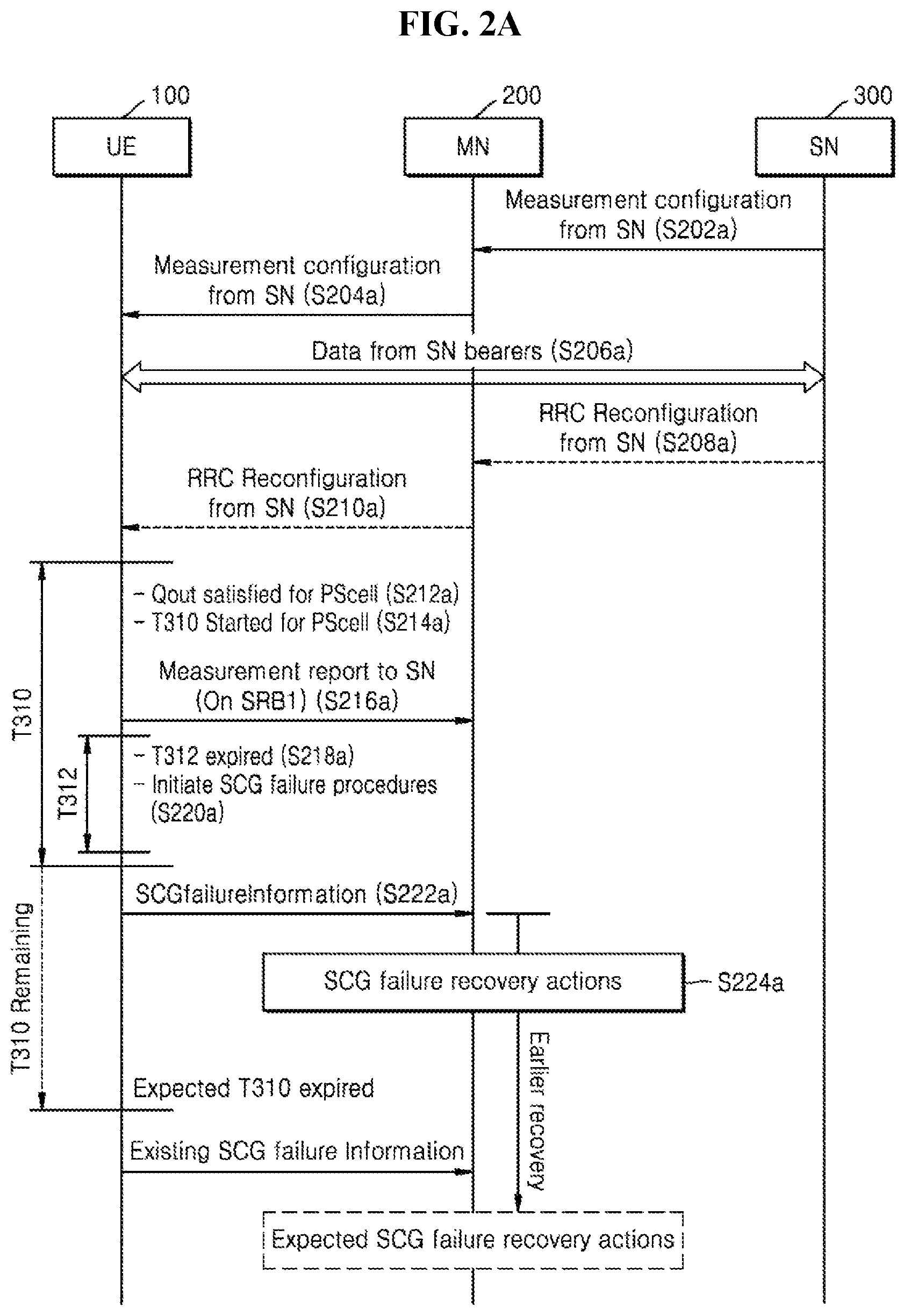 Patent US12568411 Figure 3 – Method and apparatus for performing communication in wireless communication system