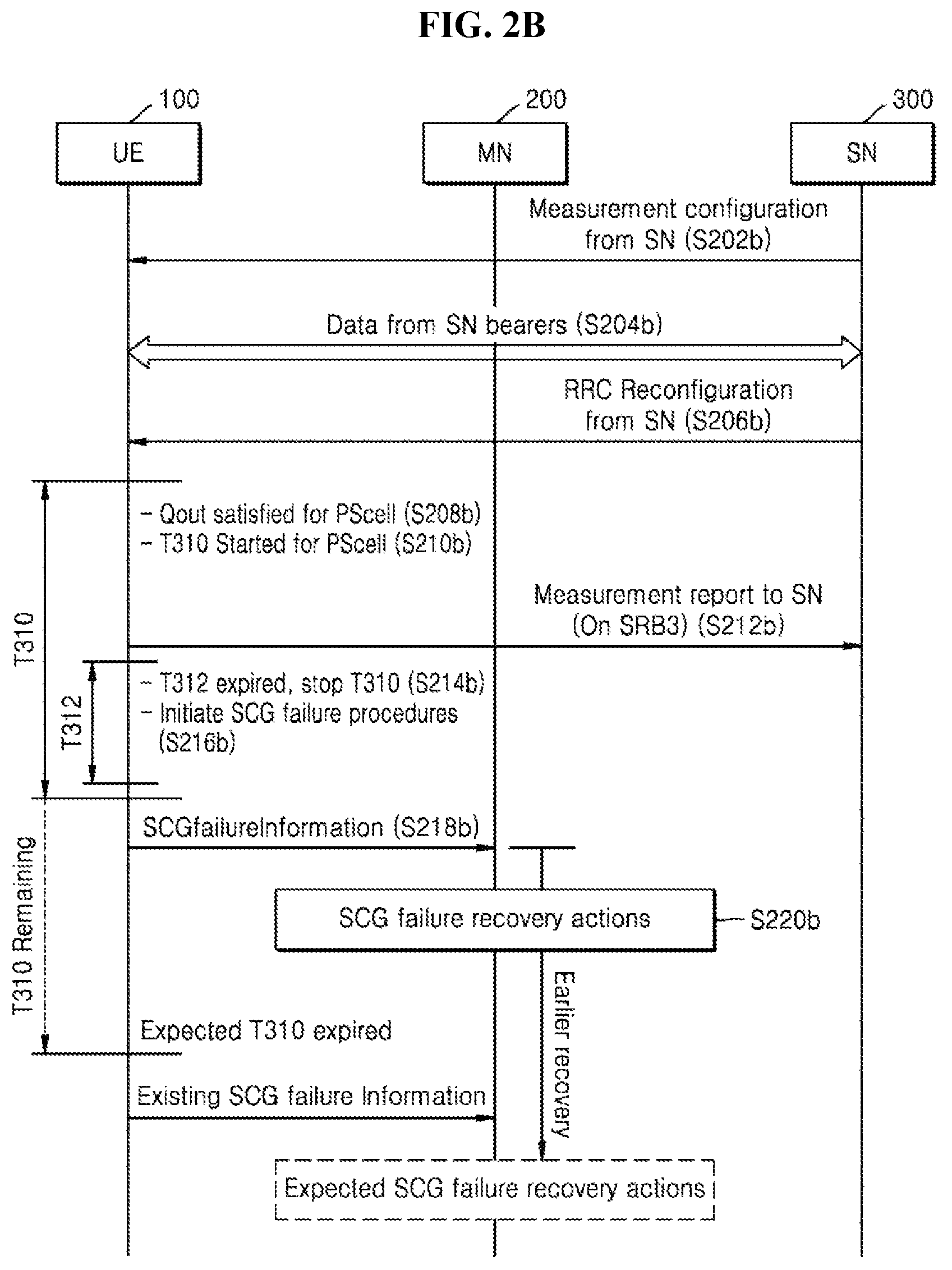 Patent US12568411 Figure 4 – Method and apparatus for performing communication in wireless communication system
