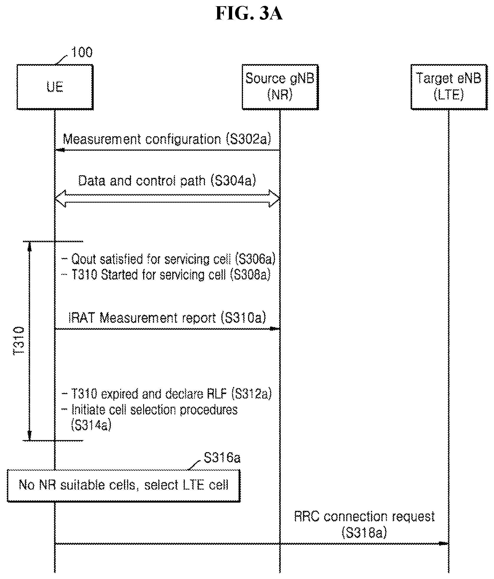 Patent US12568411 Figure 5 – Method and apparatus for performing communication in wireless communication system