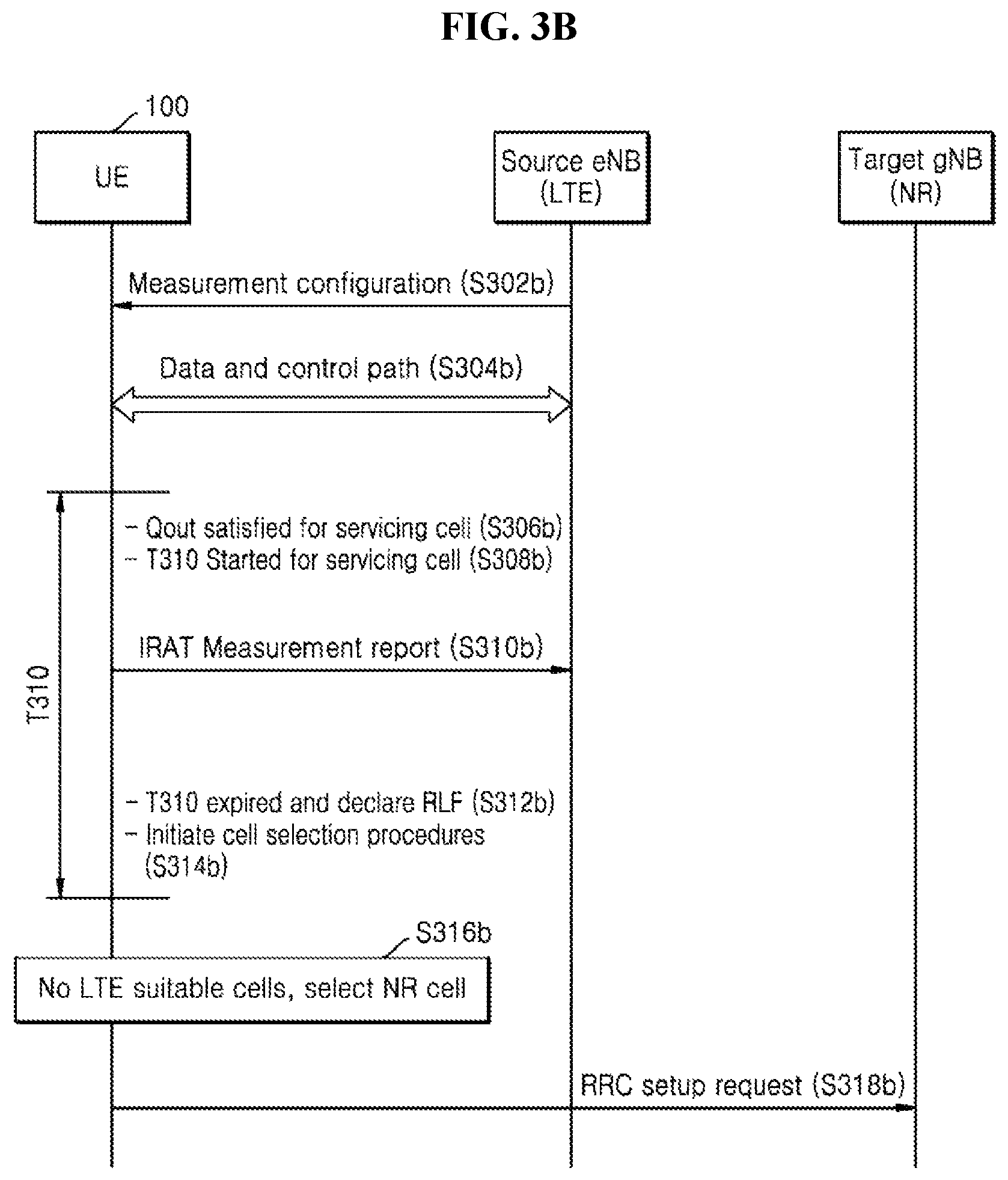 Patent US12568411 Figure 6 – Method and apparatus for performing communication in wireless communication system