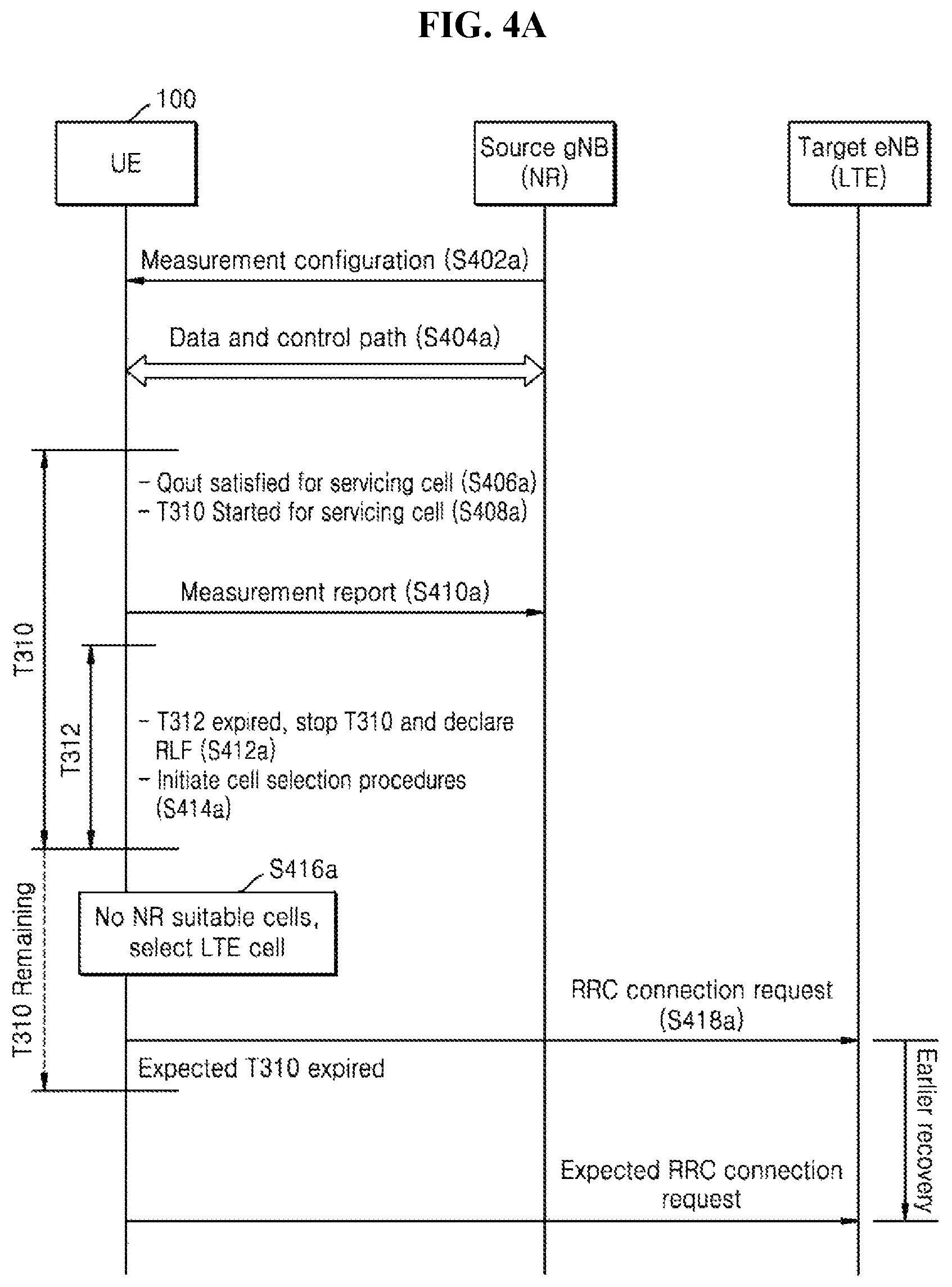 Patent US12568411 Figure 7 – Method and apparatus for performing communication in wireless communication system