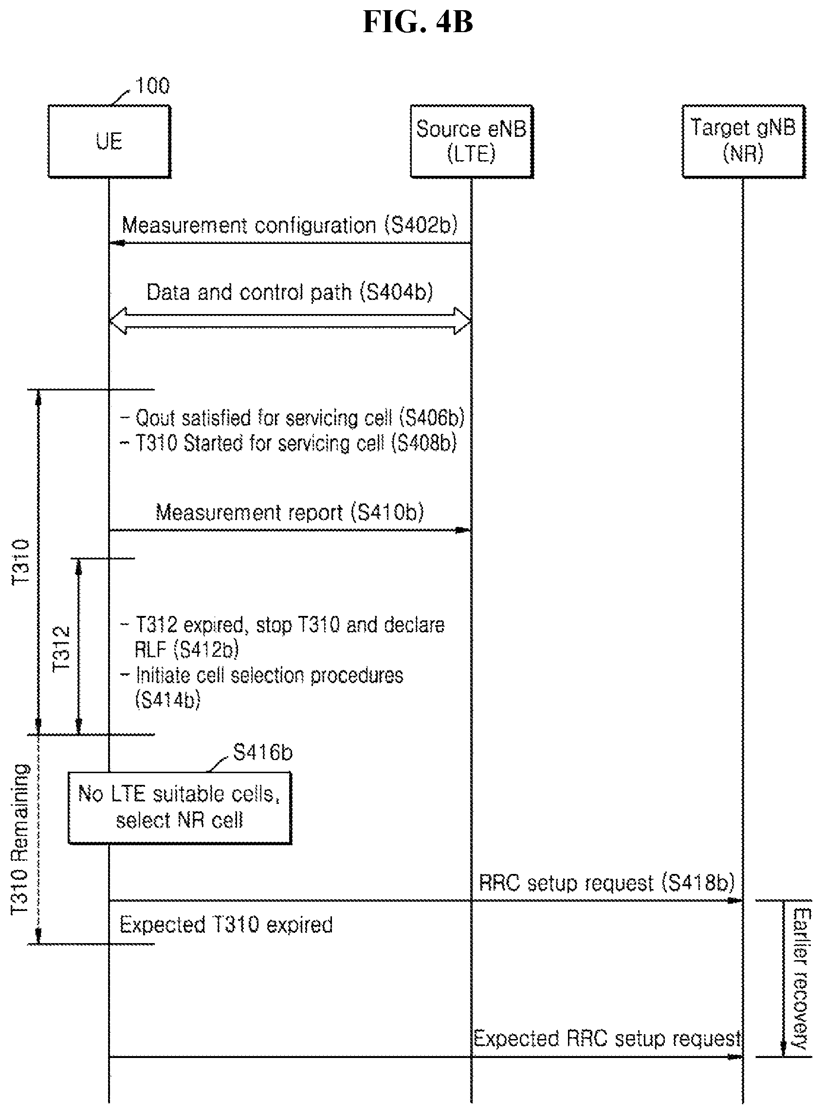 Patent US12568411 Figure 8 – Method and apparatus for performing communication in wireless communication system