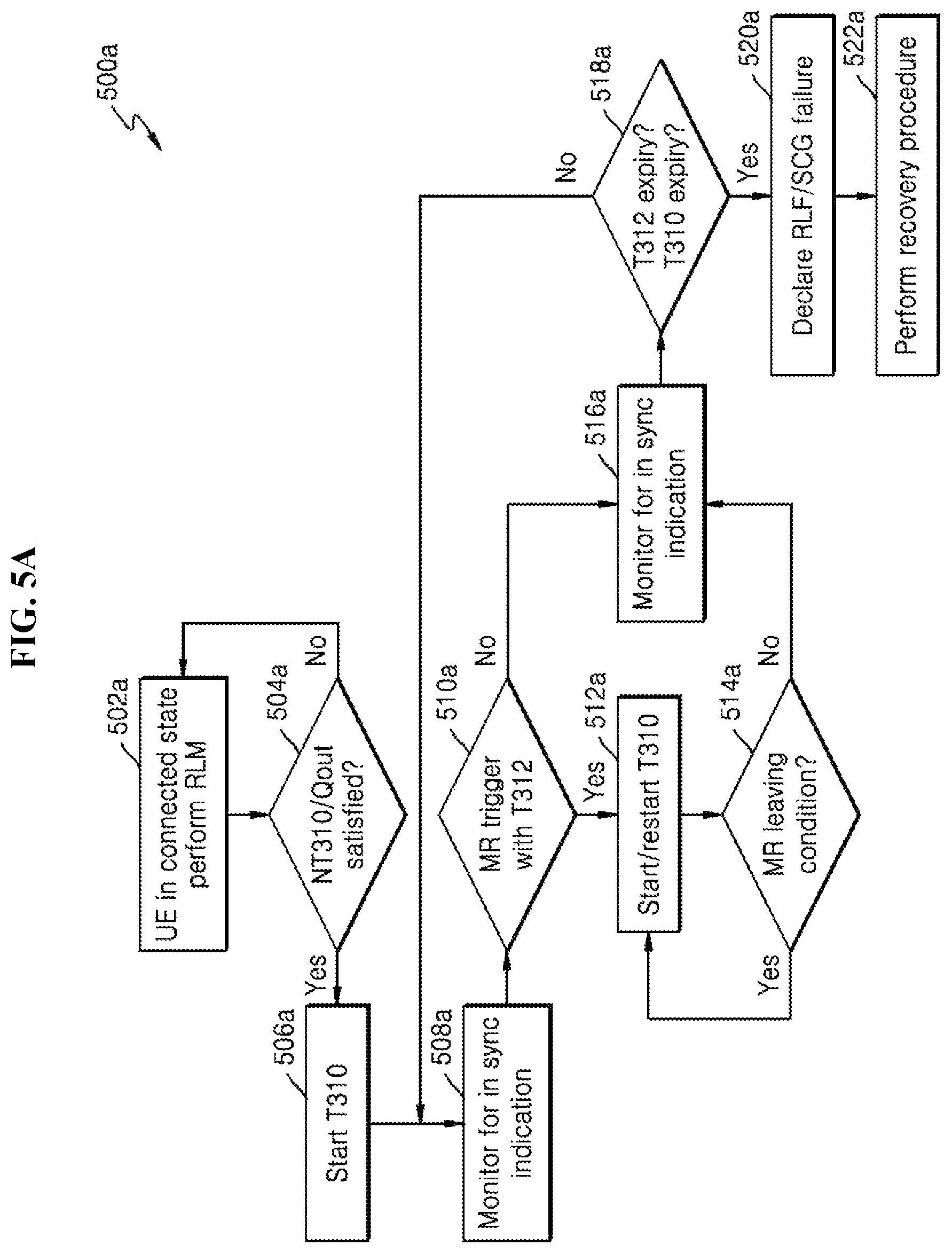 Patent US12568411 Figure 9 – Method and apparatus for performing communication in wireless communication system