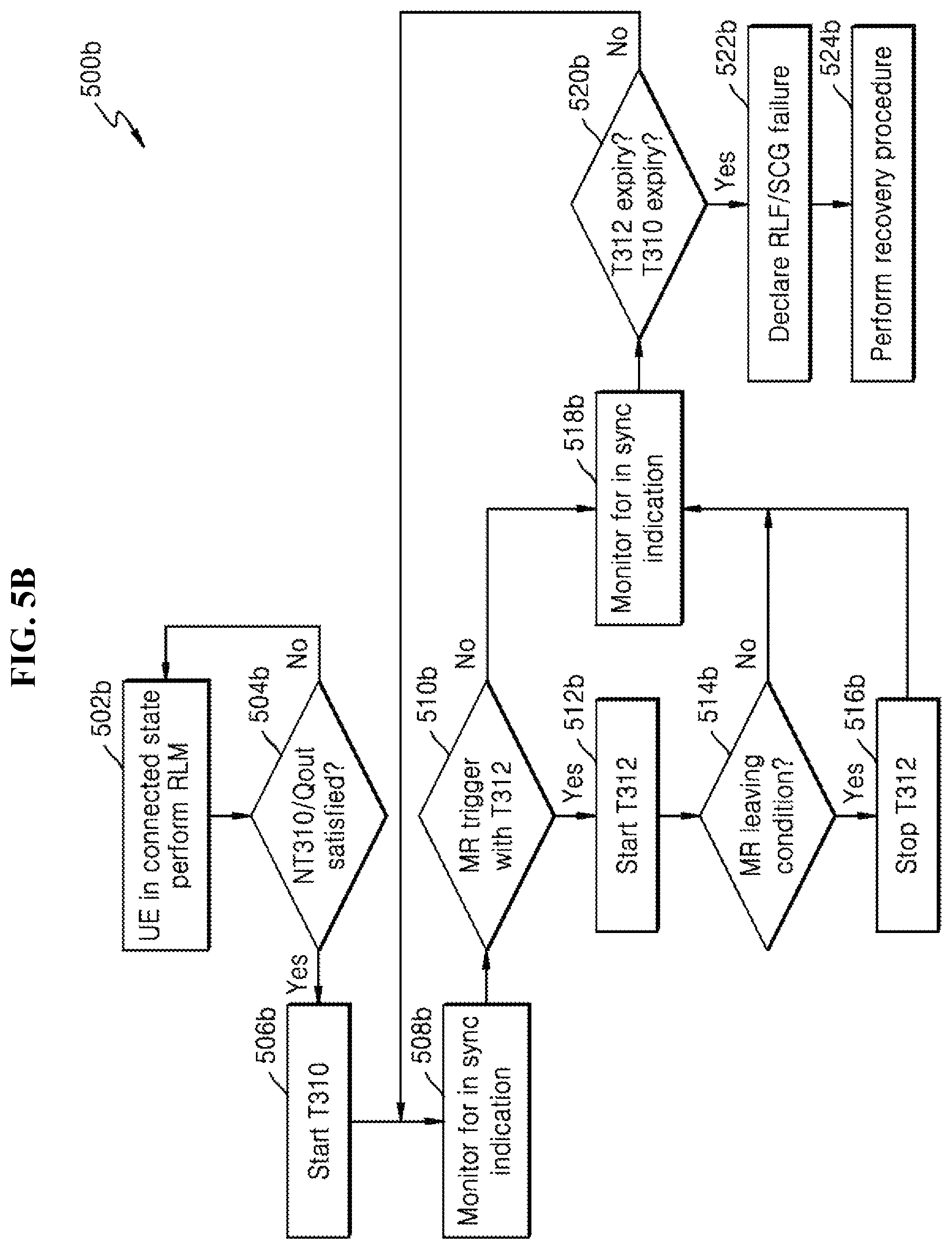 Patent US12568411 Figure 10 – Method and apparatus for performing communication in wireless communication system