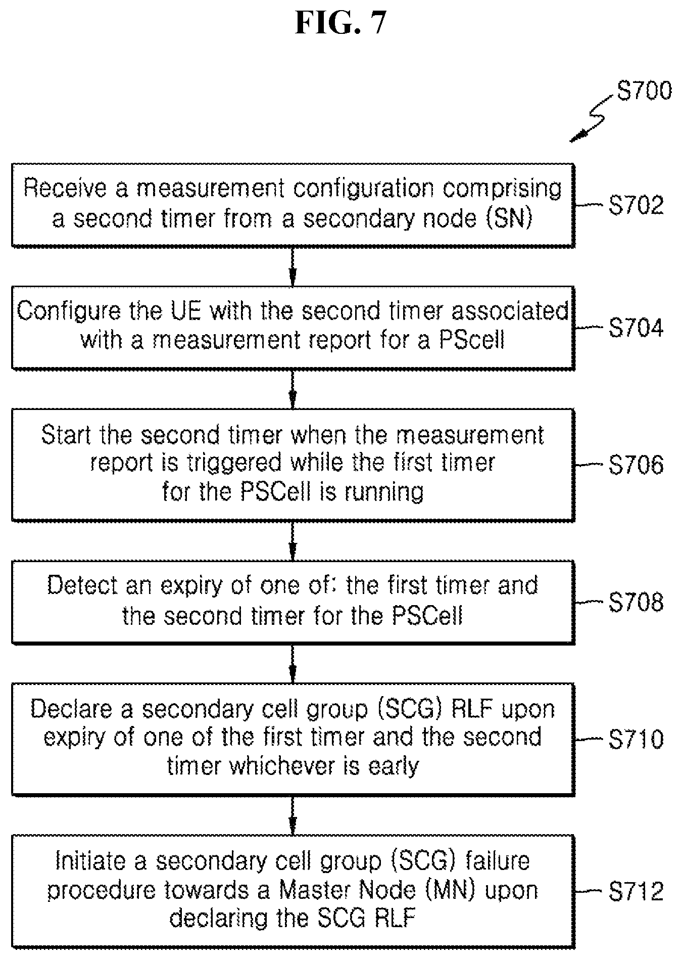 Patent US12568411 Figure 12 – Method and apparatus for performing communication in wireless communication system